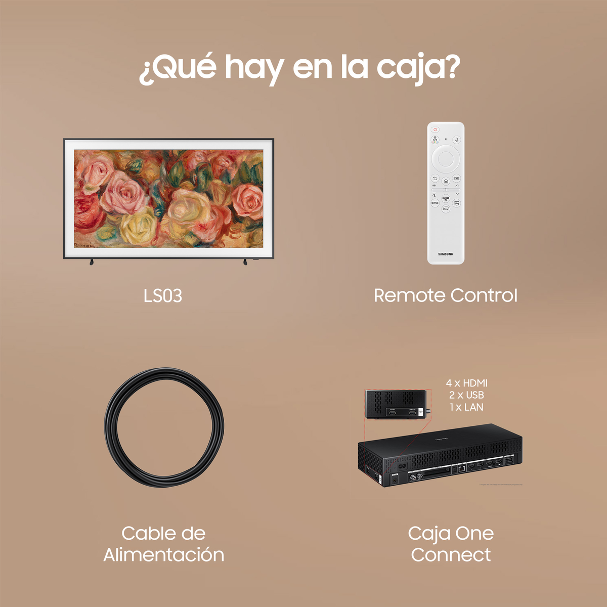 Obraz komponentów TV: telewizor, pilot, kabel zasilający i skrzynka One Connect.