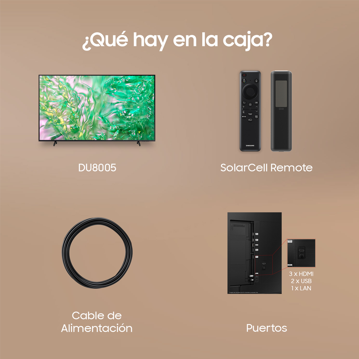 Telewizor, pilot, kabel i porty, pokazujące zawartość pudełka, białe tło.