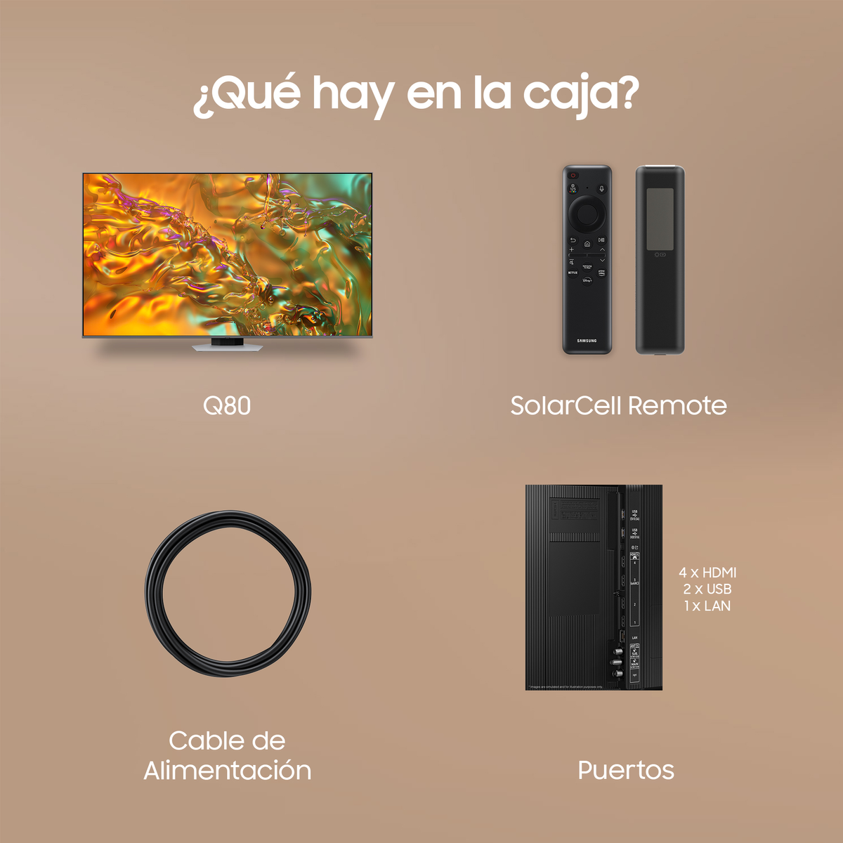 Zawartość pudełka: TV, pilot, kabel i porty.