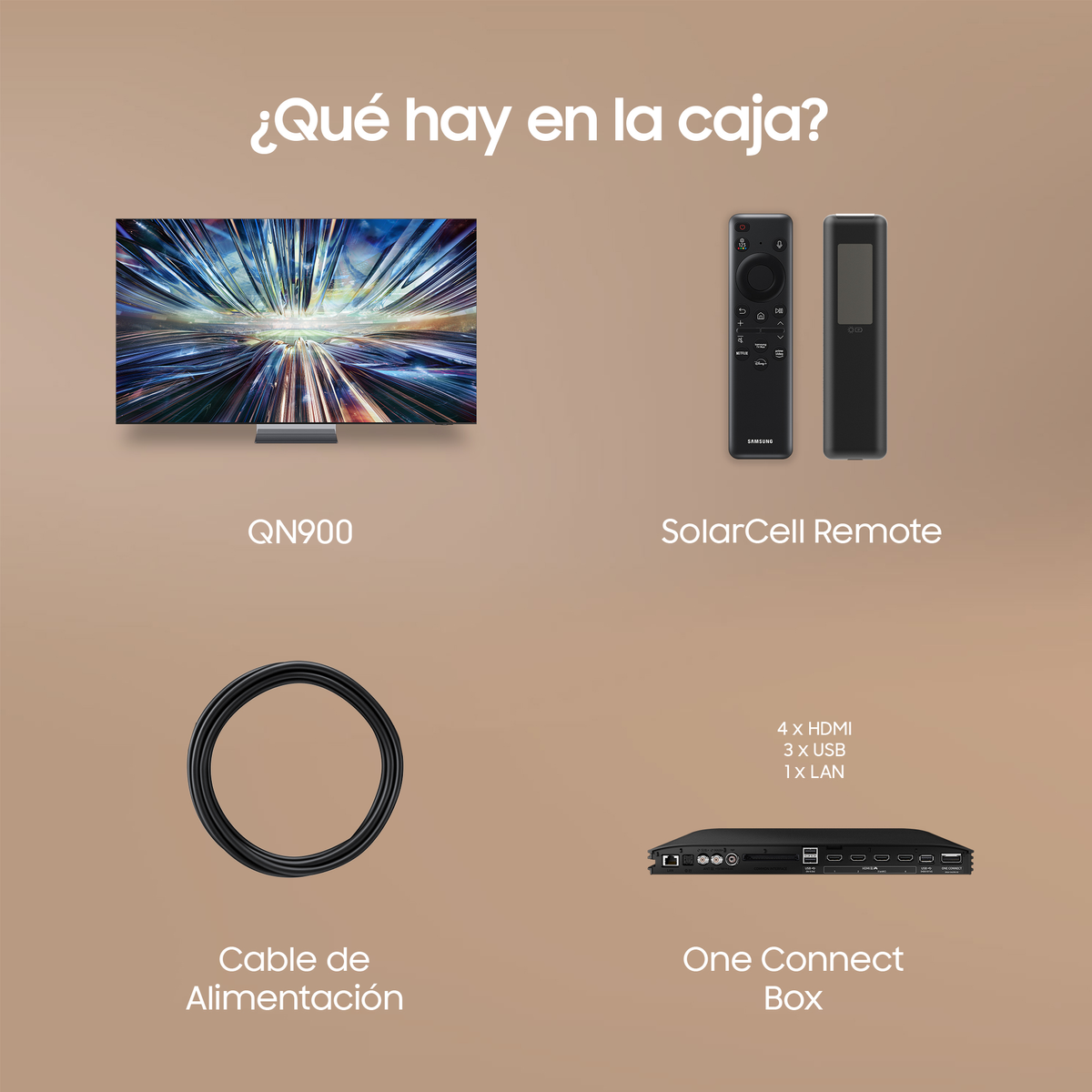 Pudełko TV z zawartością: TV, piloty, kabel i One Connect Box.