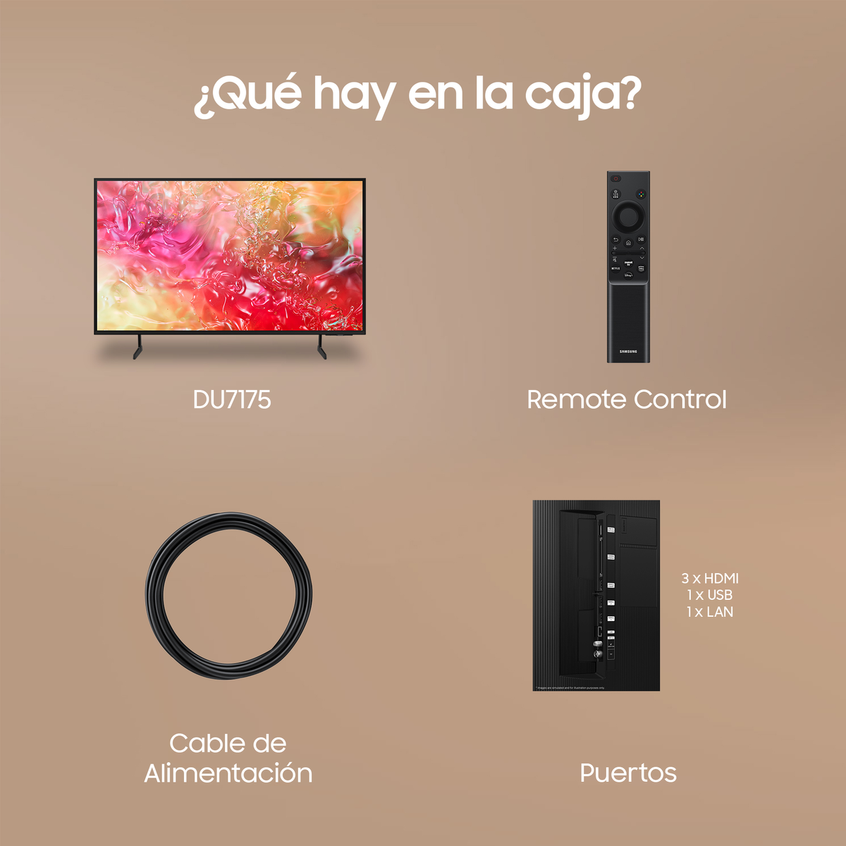 Un televisor con mando a distancia, cable de alimentación y puertos. Texto: ¿Qué hay en la caja?