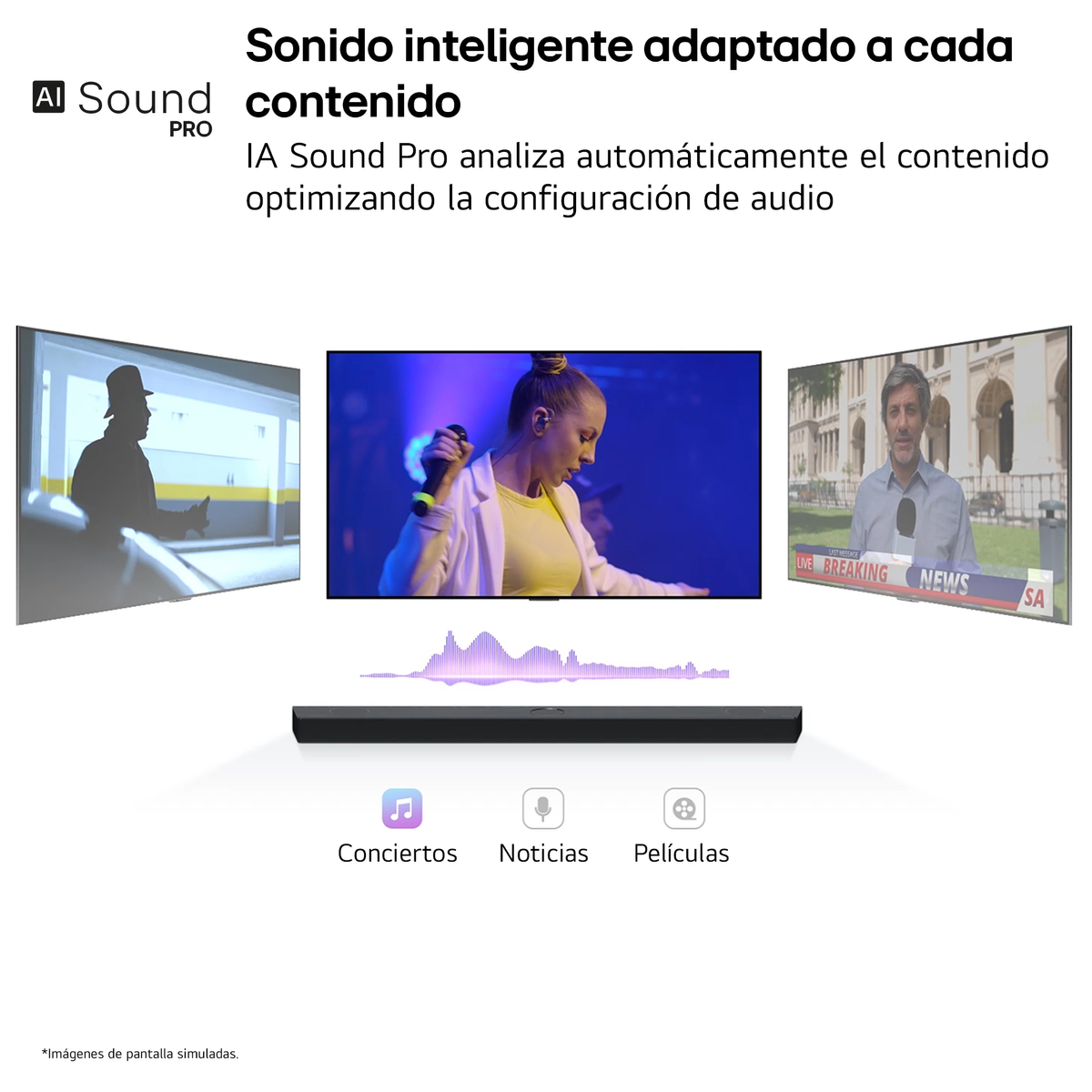 Telewizor wyświetla obrazy z trzema scenami i listwą dźwiękową pod spodem.