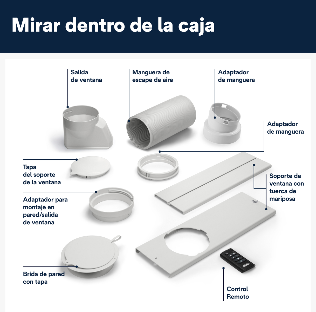 Vari componenti per un kit di scarico finestra, incluso un telecomando.