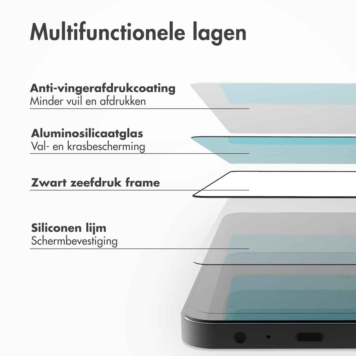 Diagram met lagen van een schermbeschermer: anti-vingerafdruk, aluminosilicaatglas, zwart frame.