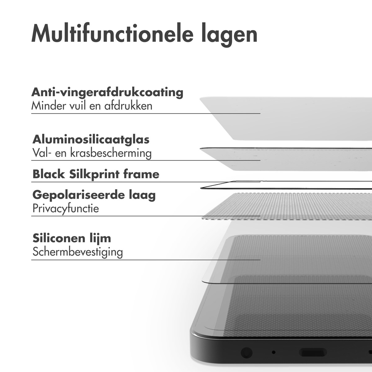 Couches d'écran de téléphone : anti-traces de doigts, verre d'aluminosilicate, cadre noir, couche polarisée, colle silicone.