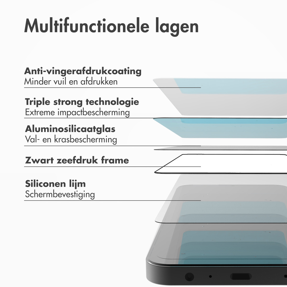 Lagen van schermbeschermer: anti-vingerafdrukcoating, impactbescherming en glas.