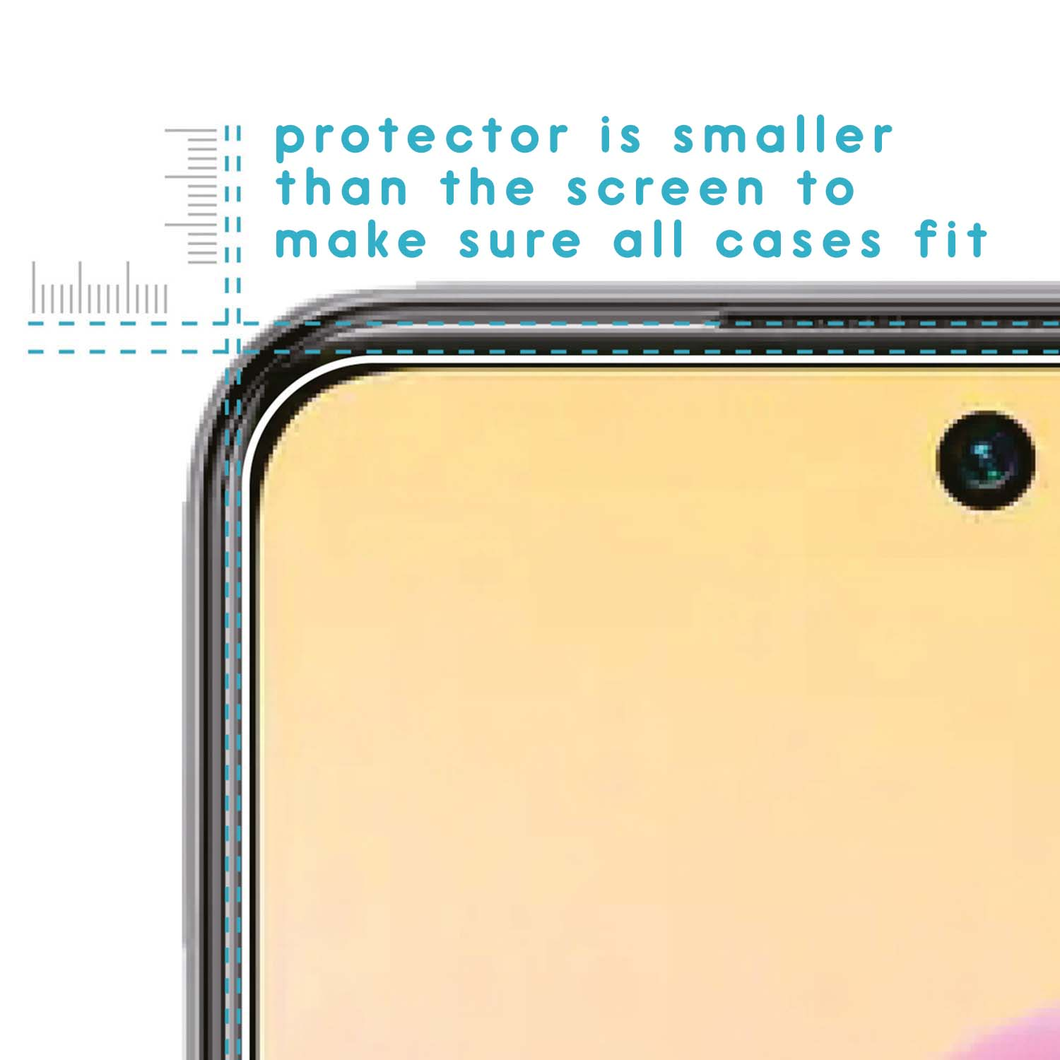 Screen protector edge graphic with text about fit.