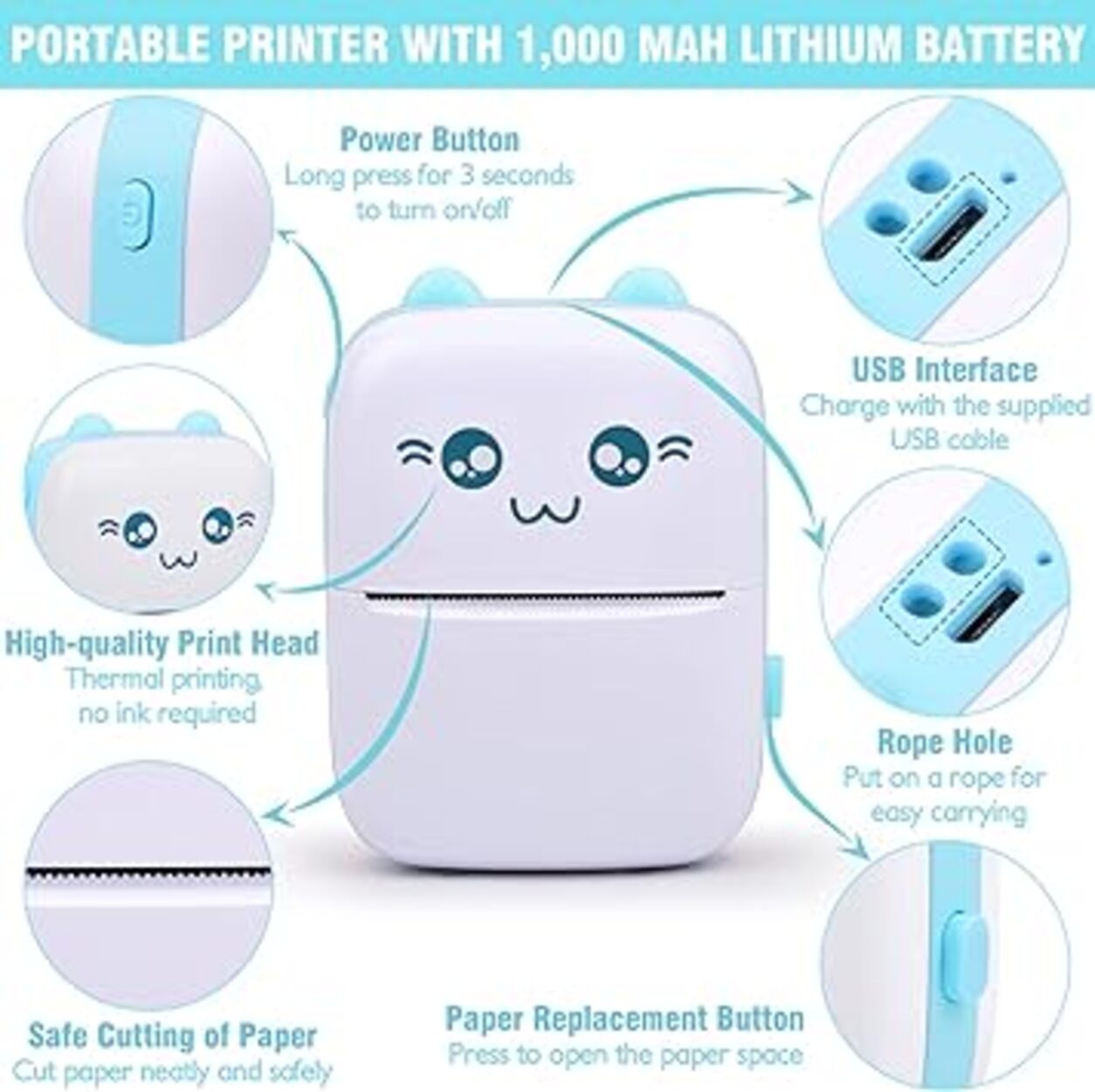 Impresora portátil con instrucciones. Tiene un cuerpo blanco y detalles azules. Varias funciones están etiquetadas.