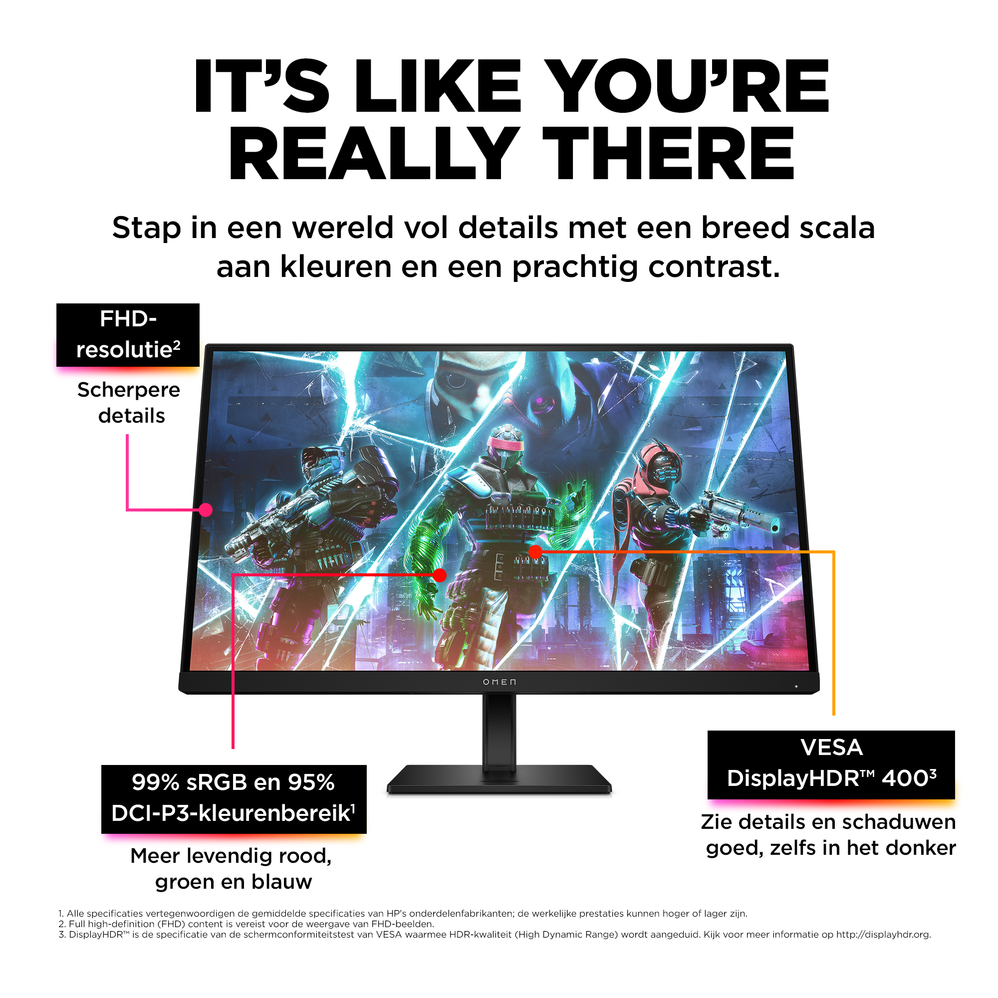 Un monitor di computer mostra una vivace scena di gioco. Il testo in alto dice "IT'S LIKE YOU'RE REALLY THERE".