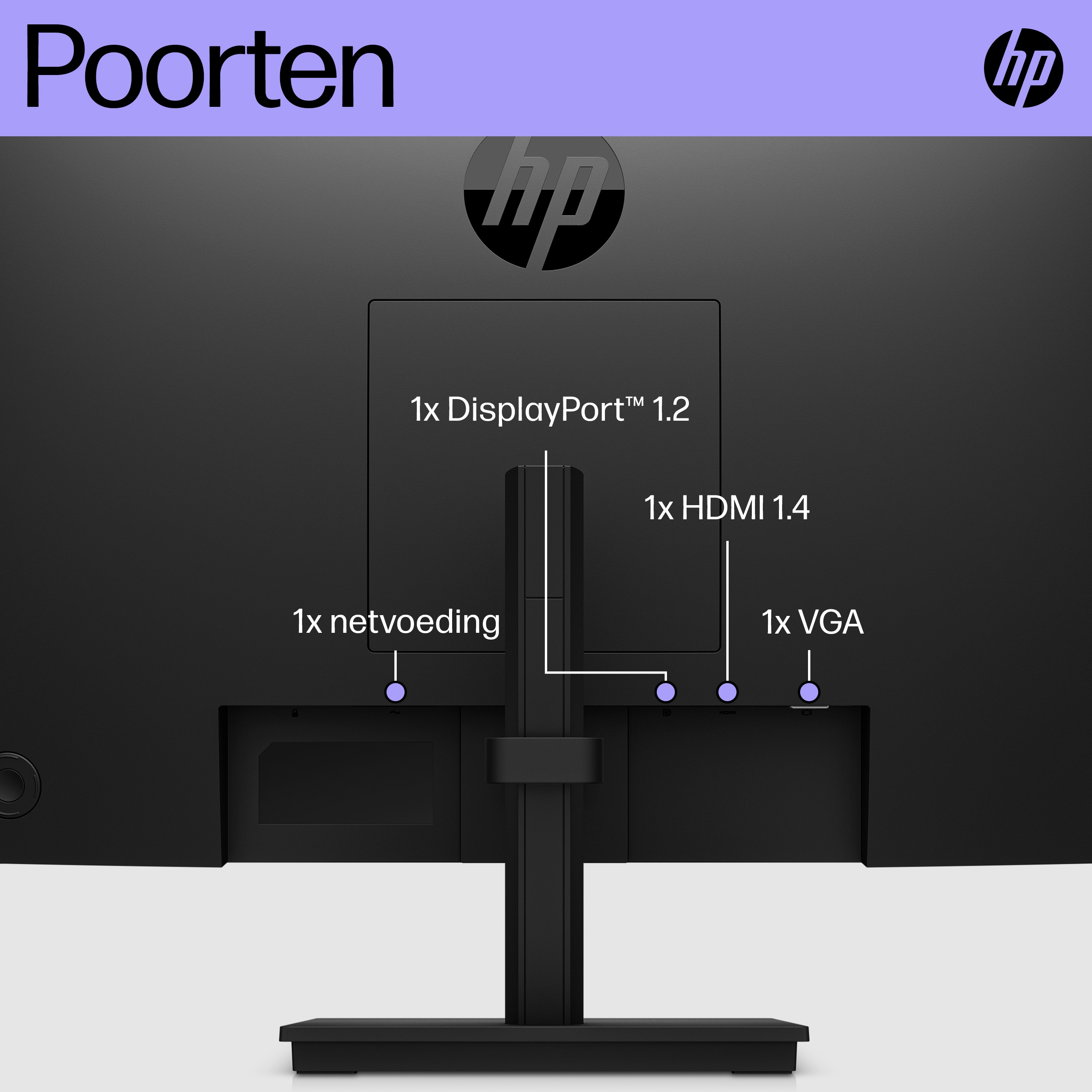 Tył monitora HP z portami: DisplayPort, HDMI, VGA i zasilanie.