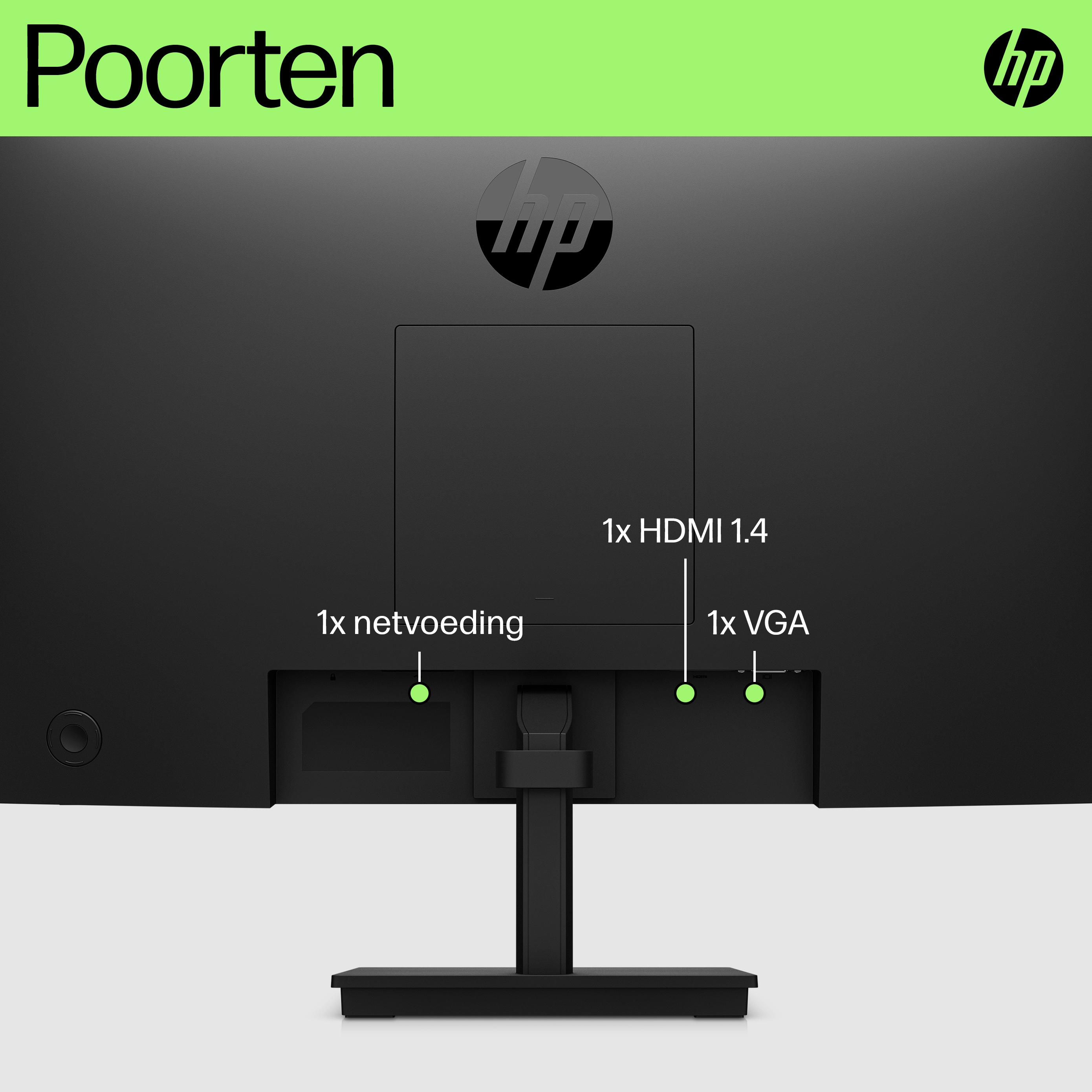 Parte trasera de un monitor HP mostrando puertos, incluyendo HDMI, alimentación y VGA, con etiquetas.
