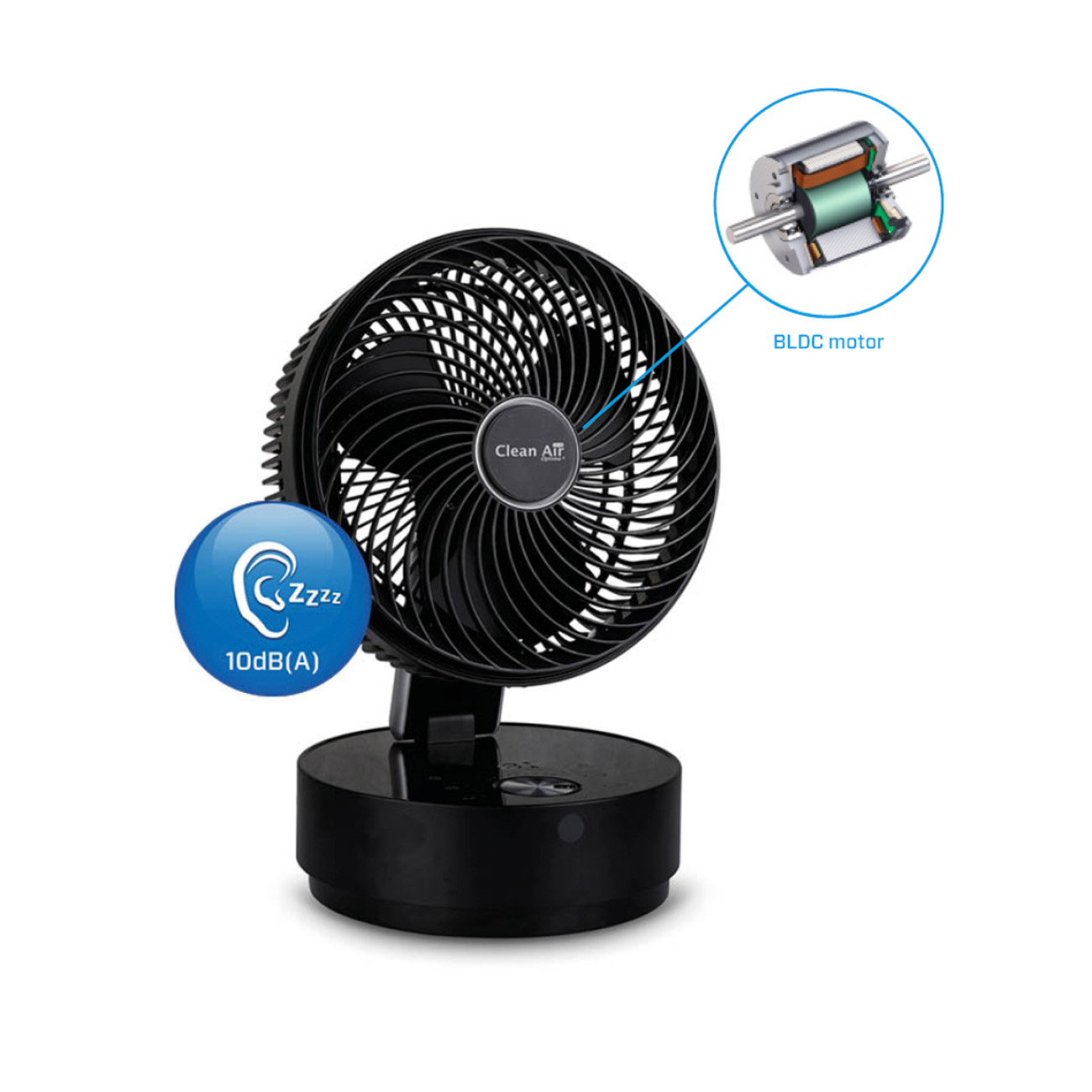 Ventilateur noir sur socle noir, et diagramme d'un moteur BLDC.