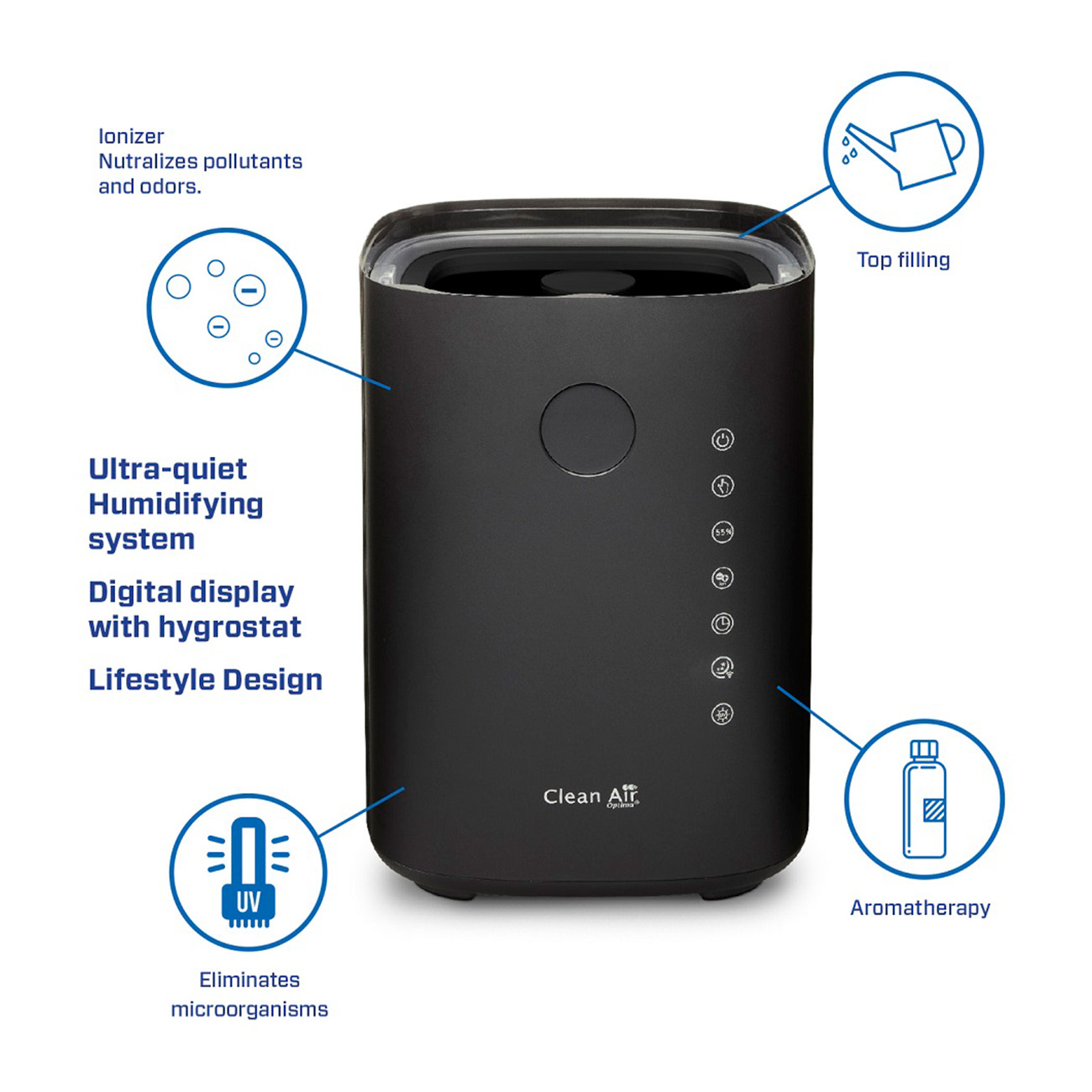 Czarny oczyszczacz powietrza z wyświetlaczem cyfrowym i opisanymi funkcjami.