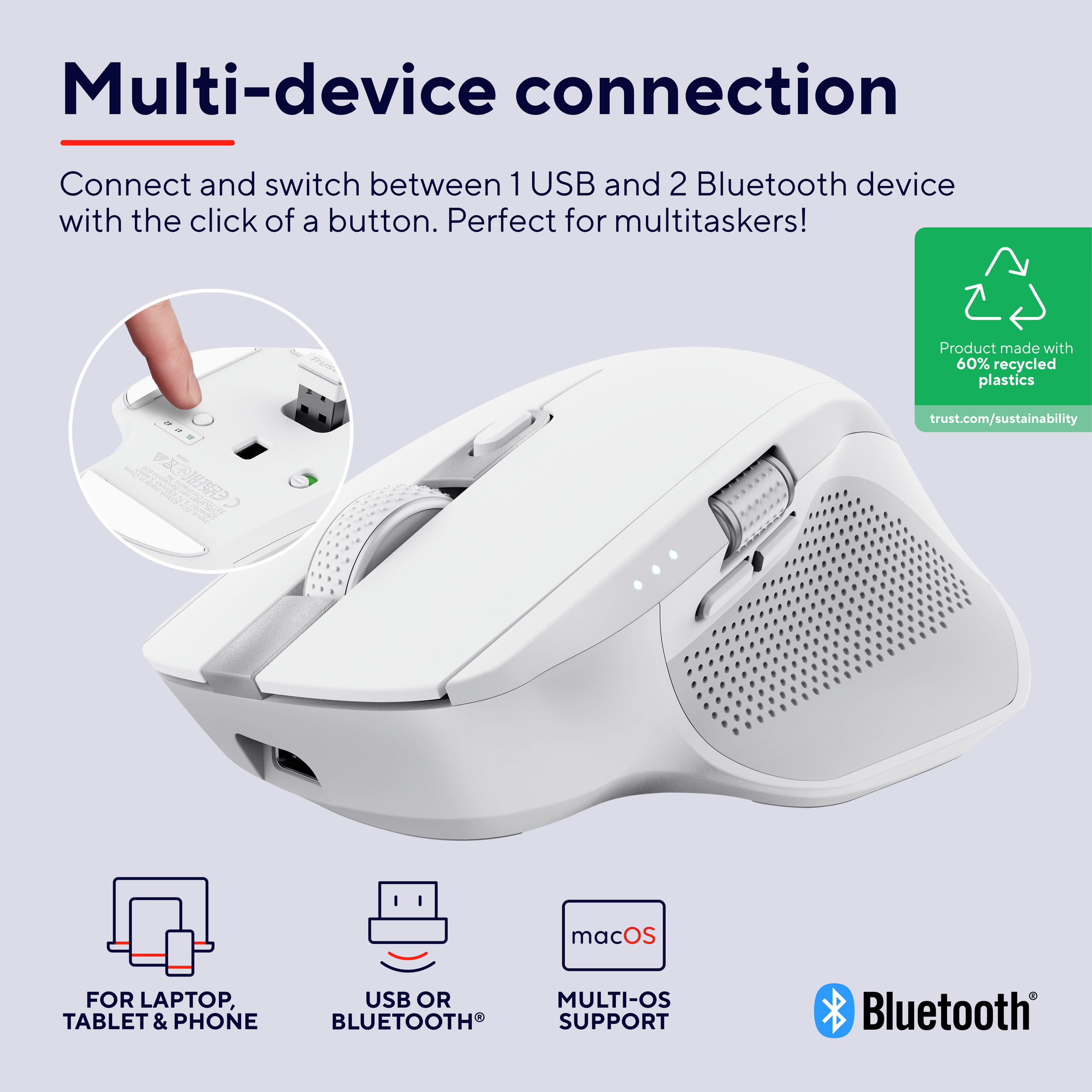 White mouse with multi-device connection. Features: USB, Bluetooth, and macOS support.