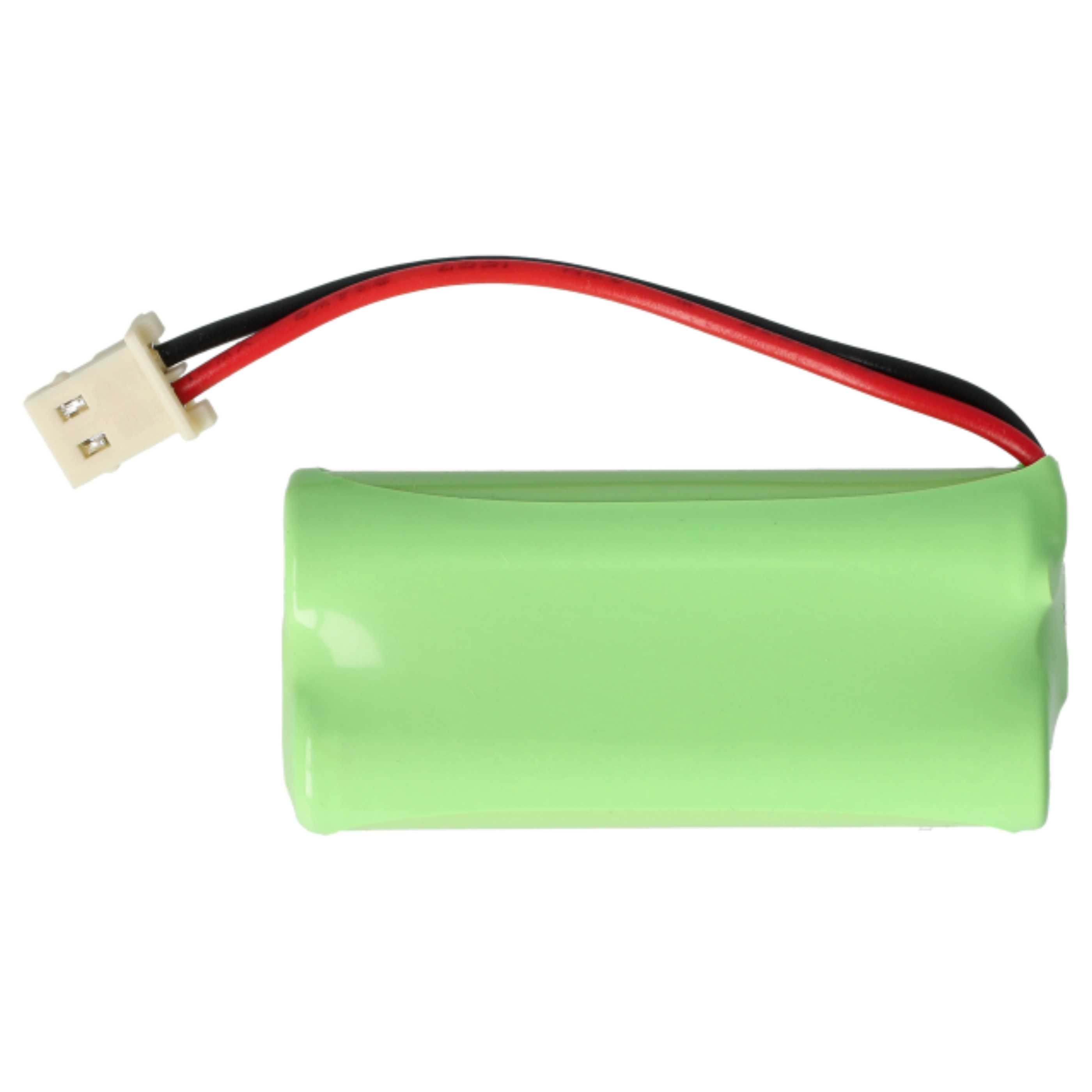 Grüne Batterie mit Kabeln und Stecker auf weißem Hintergrund.