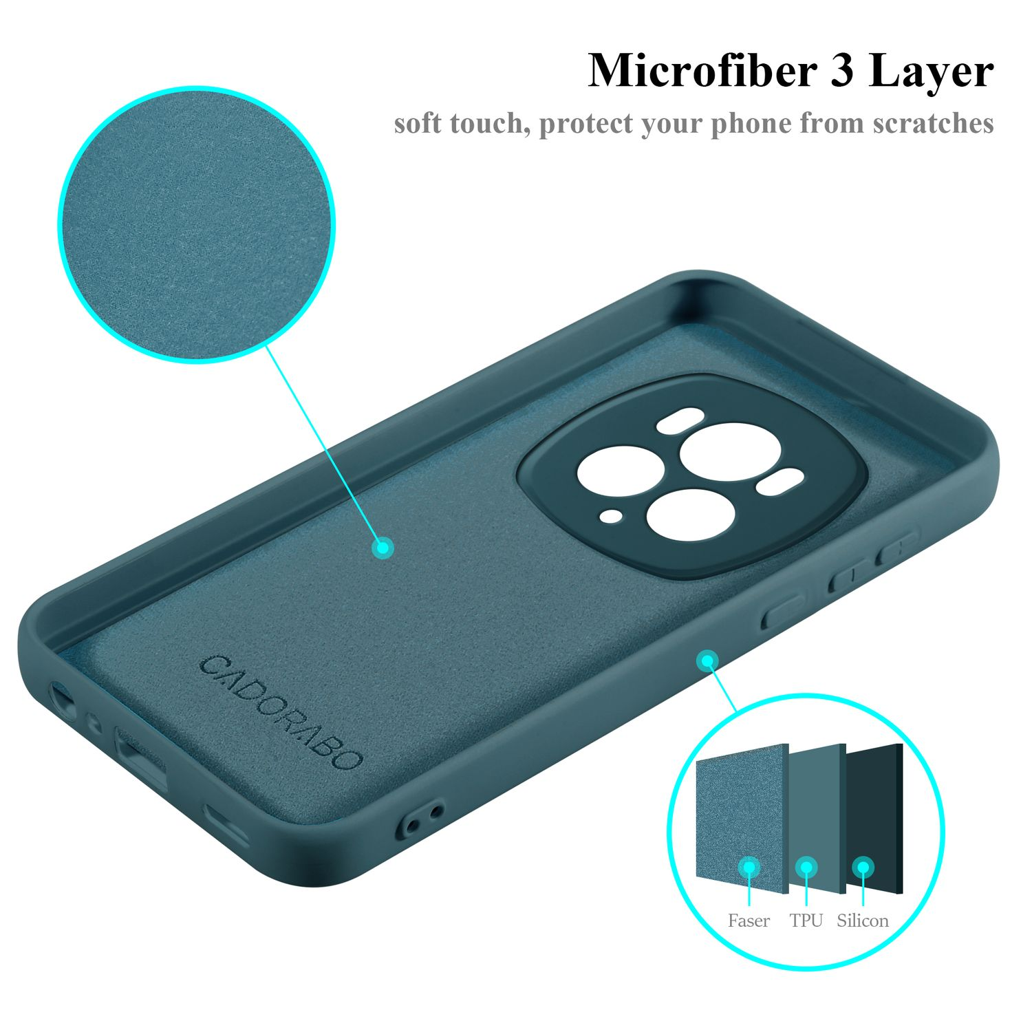 Custodia per telefono, blu-verde con diagramma a strati. Testo: 'Microfibra a 3 strati'.