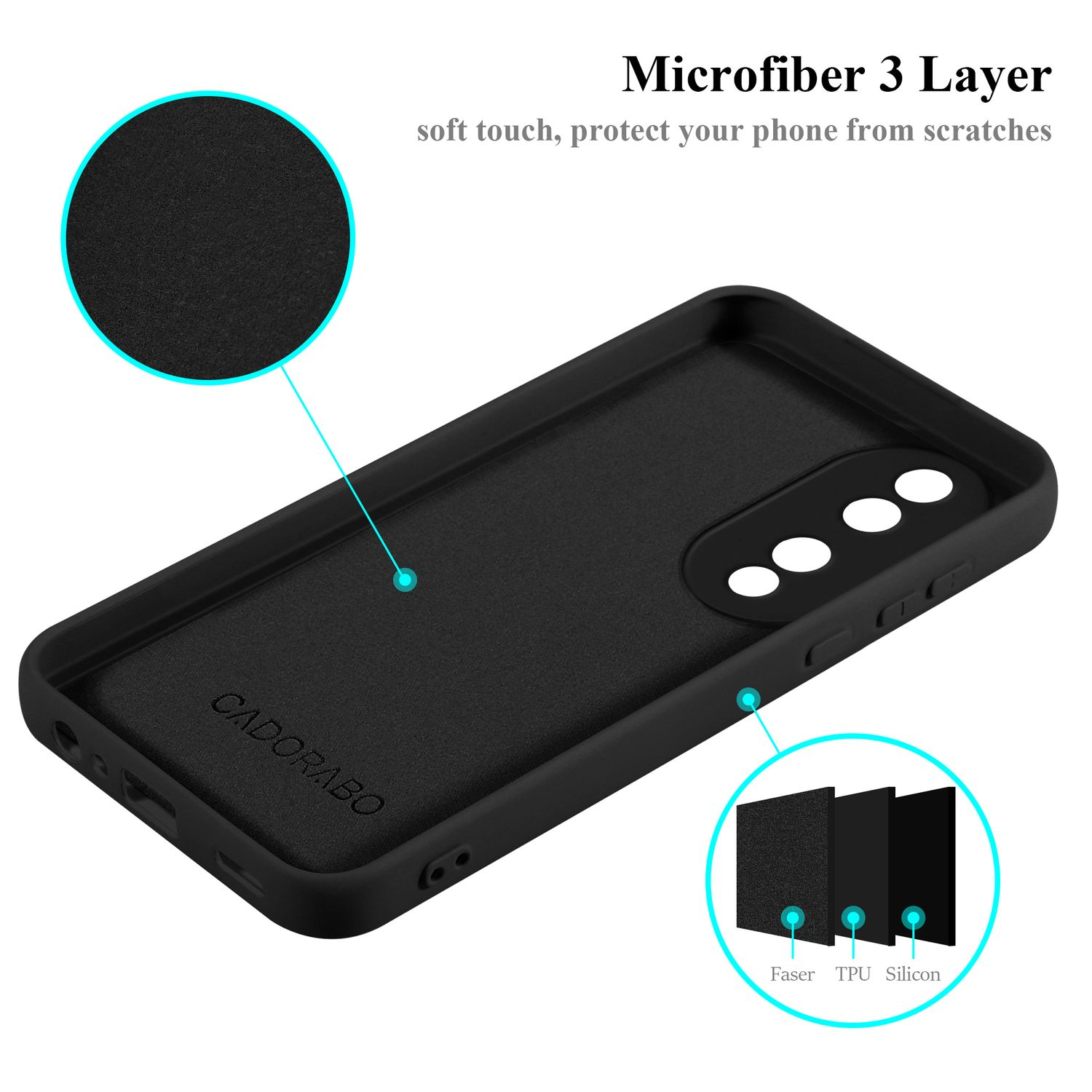Interno di custodia per telefono nera con diagramma dei livelli: fibra, TPU e silicone. Con il marchio 'CADORABO'.