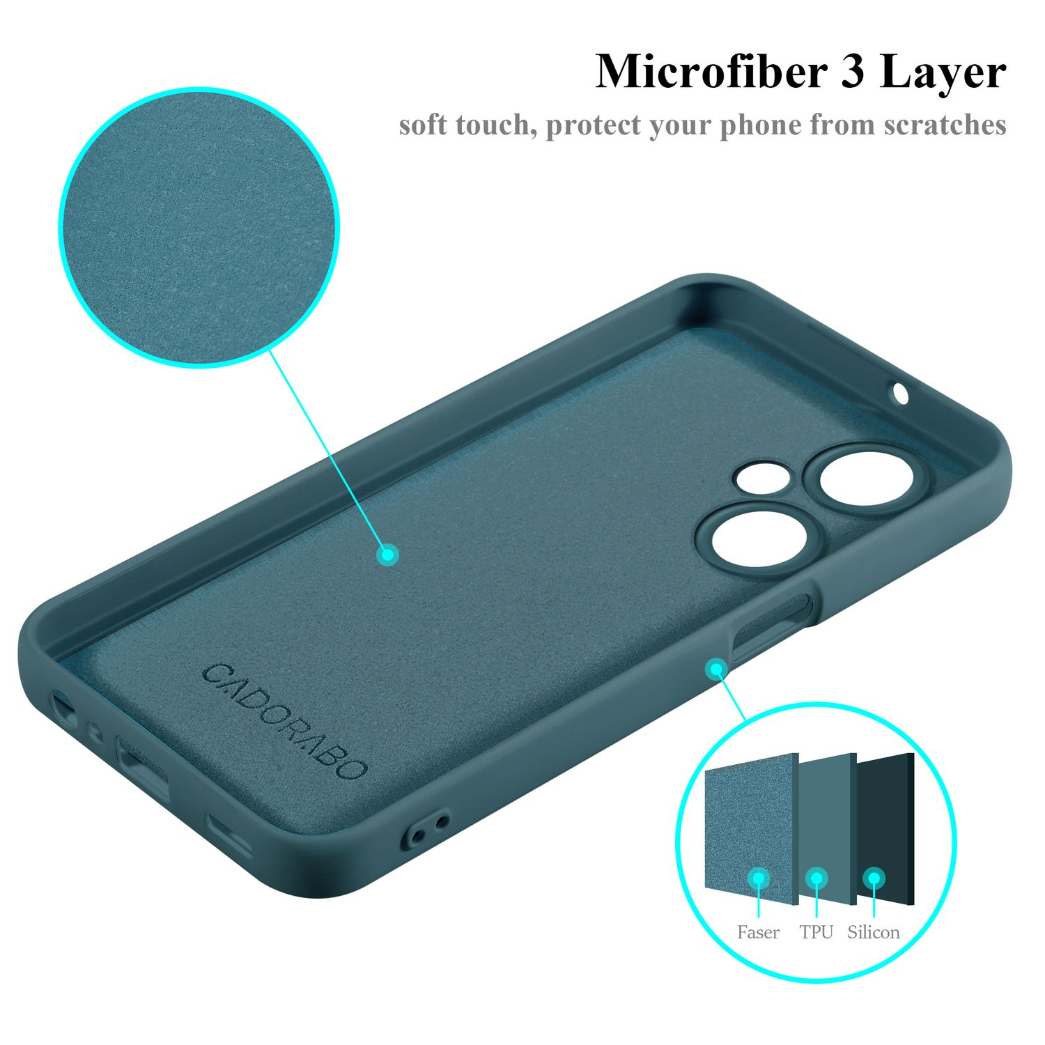 Interno custodia telefono verde acqua con marchio e diagrammi degli strati.