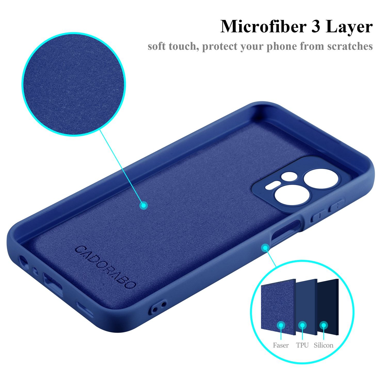 Custodia per telefono blu con strati interni. Testo: Microfibra a 3 strati, soft touch, protegge il telefono dai graffi. Diagramma.