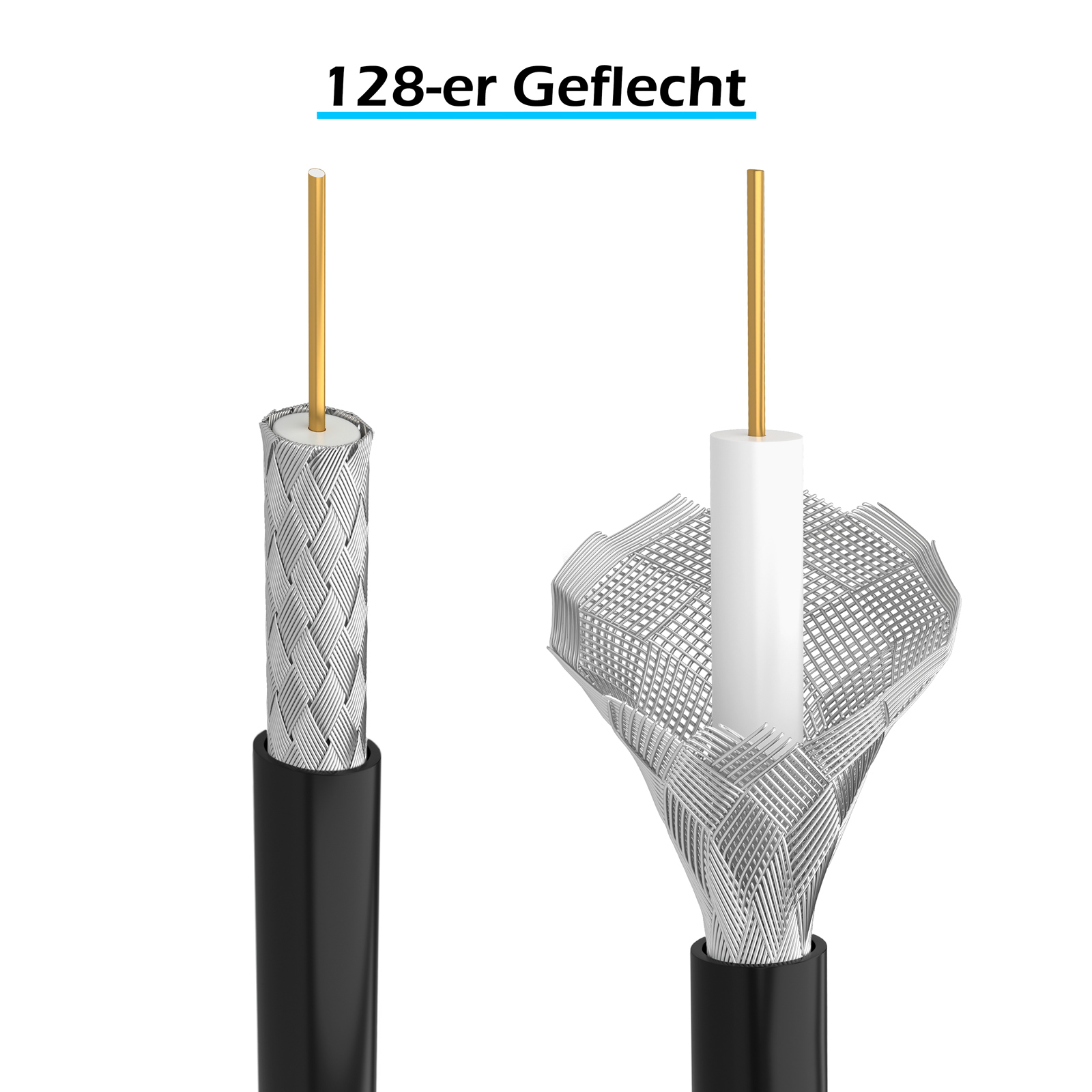 Zwei Koaxialkabel, Schnittansichten. Geflochtene Metallabschirmung und goldene Mitteldrähte. Text: '128-er Geflecht'.