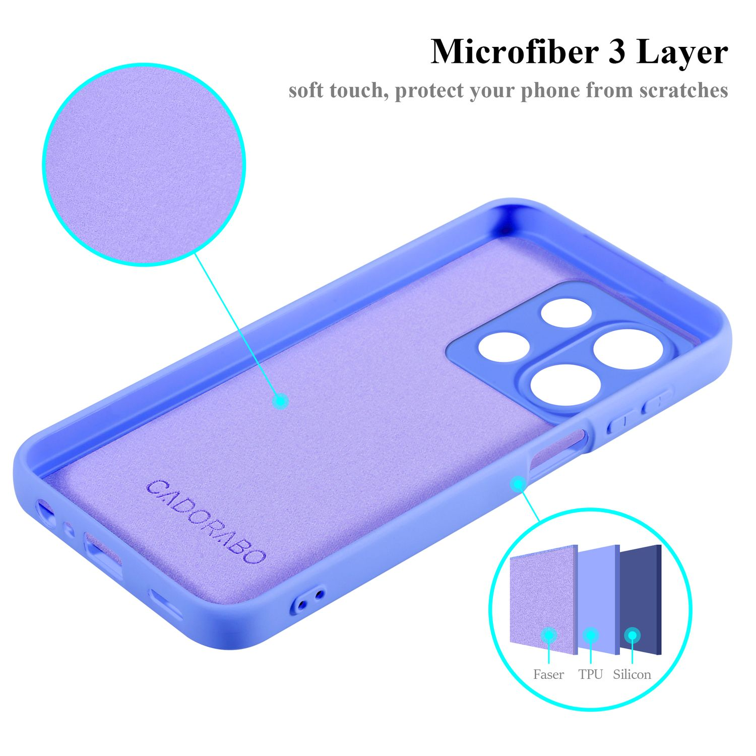 Custodia per telefono blu aperta, che mostra l'interno, più diagrammi. Testo Microfibra 3 strati.