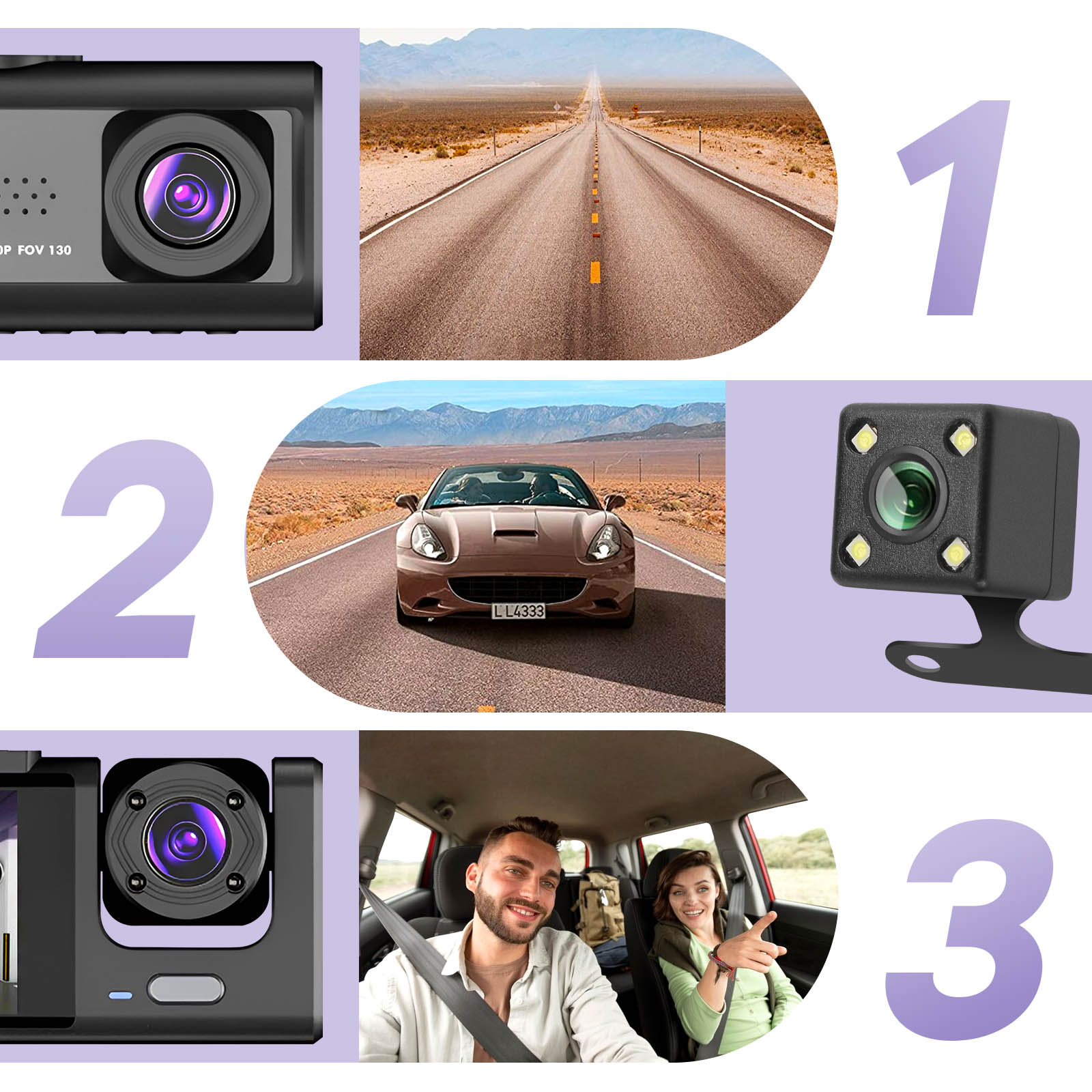 Auto-Dashcam-Setup mit mehreren Ansichten: Straße, Auto, Innenraum mit Paar. Zahlen kennzeichnen jede Ansicht.