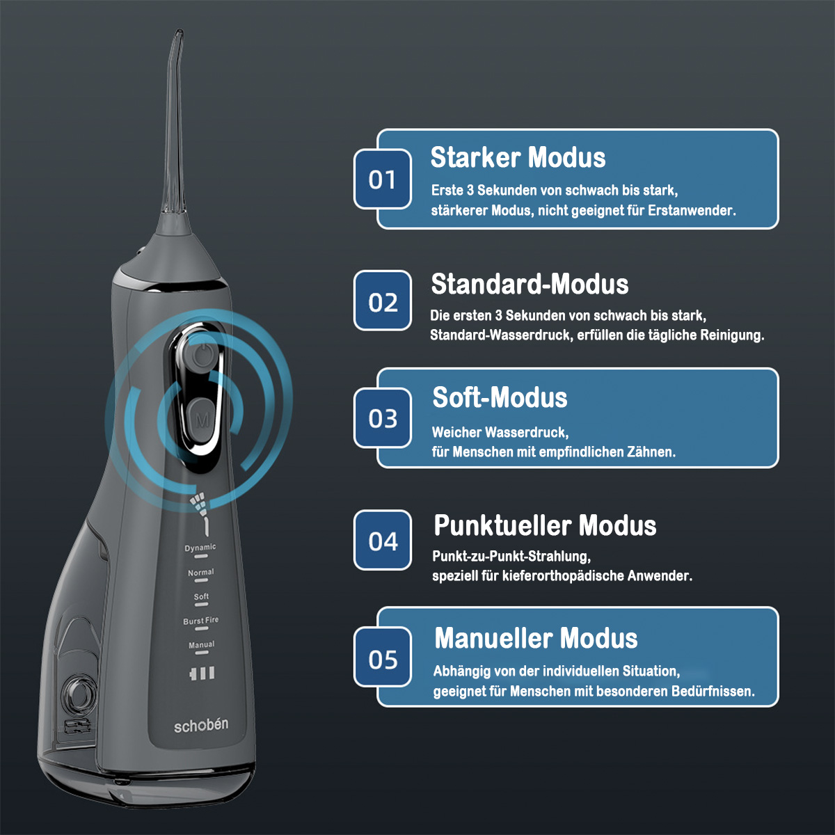Ein Wasser-Flosser mit verschiedenen Modusoptionen und Beschreibungen. Er ist dunkelgrau.