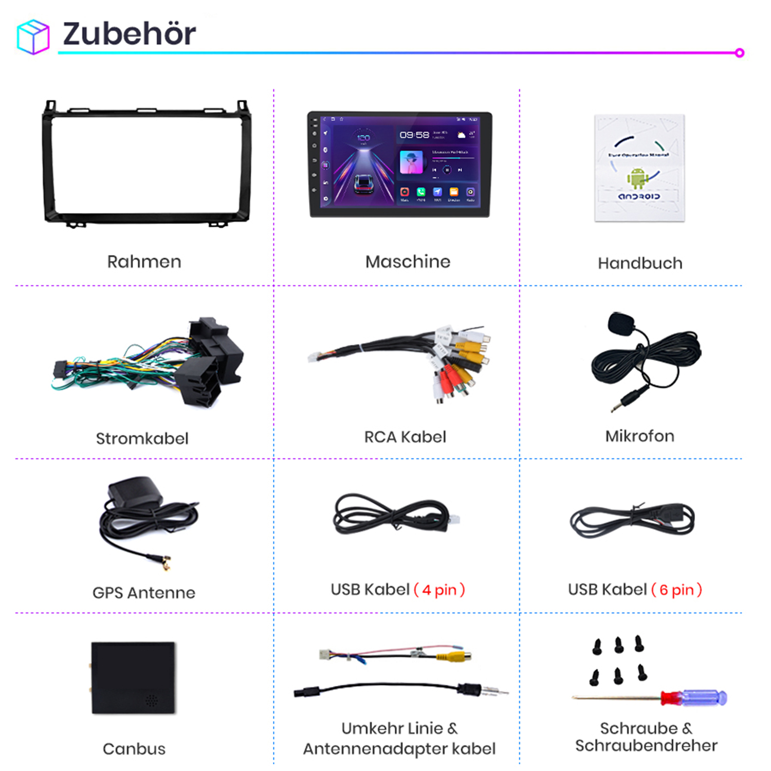 Ein Raster von Autozubehör: Radio, Bildschirm, Kabel, GPS, USB usw. Auf Deutsch beschriftet.