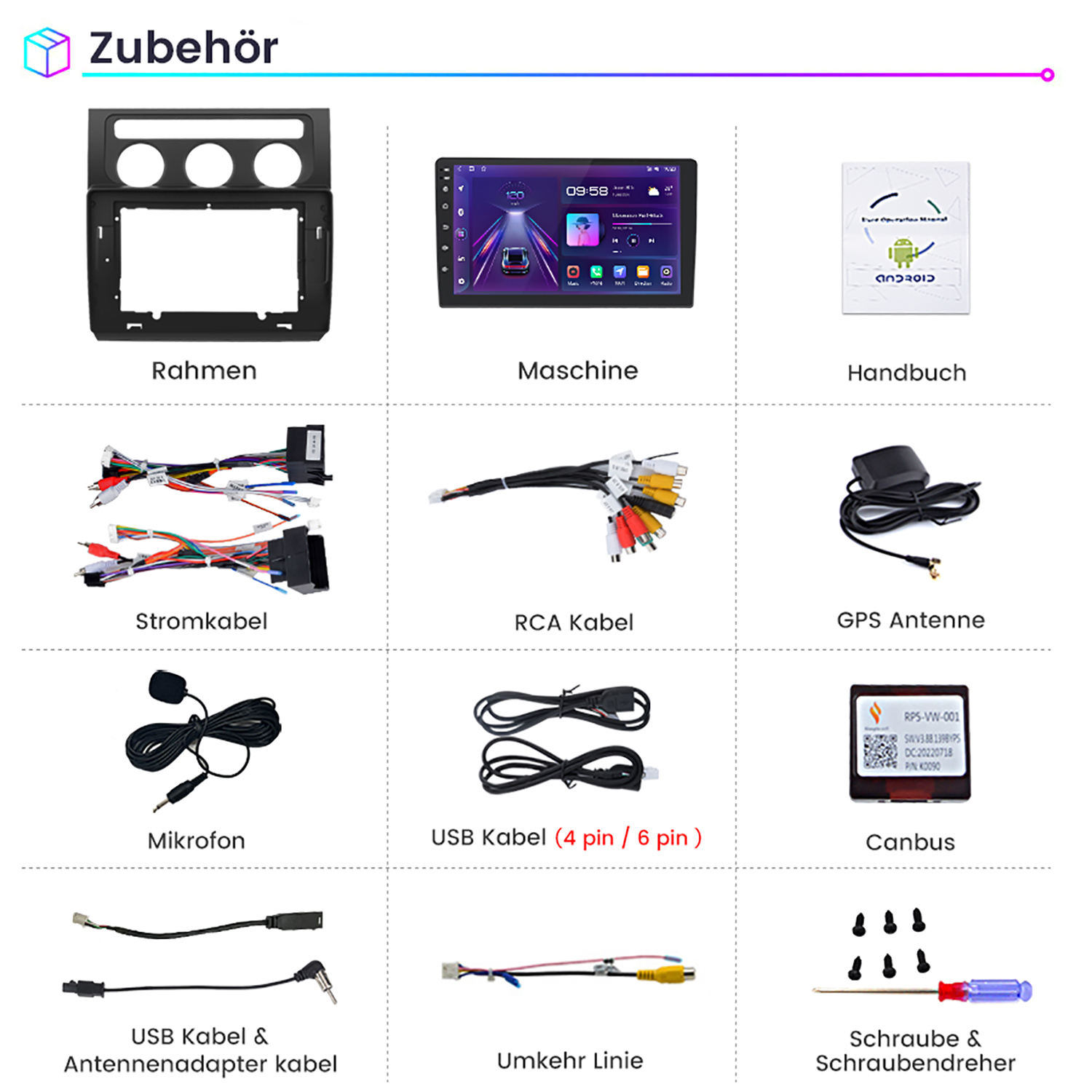 Sortiment an Autoradio-Zubehör: Rahmen, Maschine, Handbuch, Kabel, Antenne und mehr in einem Raster.