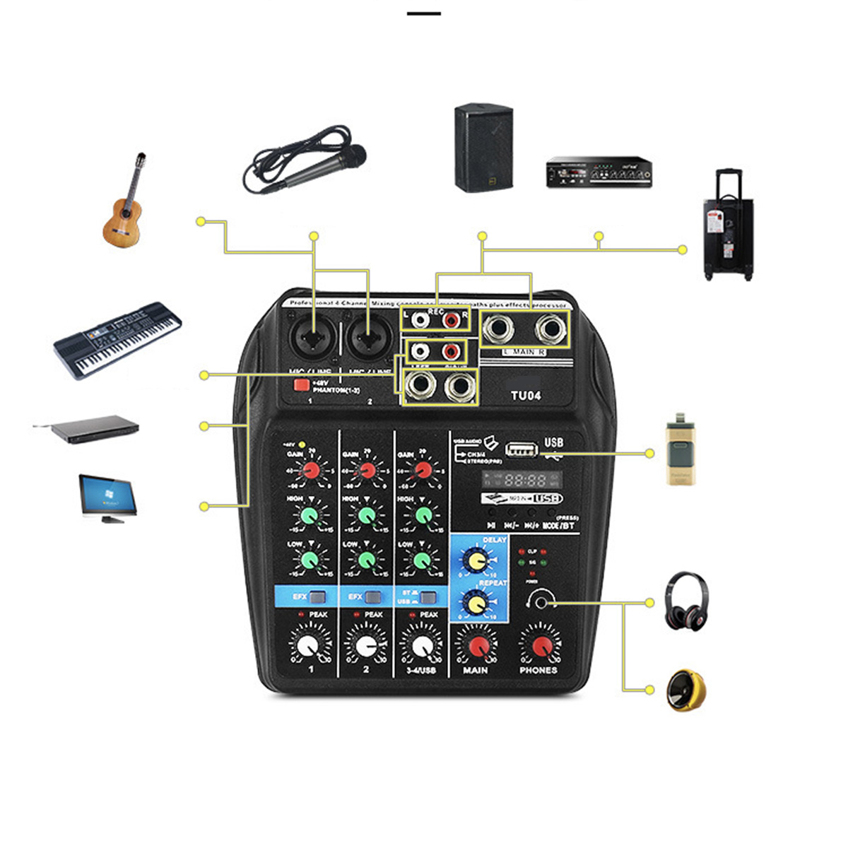 Audiomixer mit verschiedenen Bedienelementen, Instrumenten-Icons und Anschlüssen, mit diverser Ausstattung.