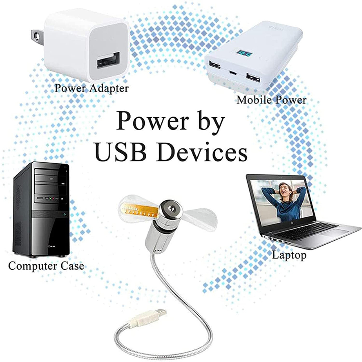 Sortiment von USB-Geräten: Netzteil, mobile Stromversorgung, Computergehäuse, Lüfter, Laptop.