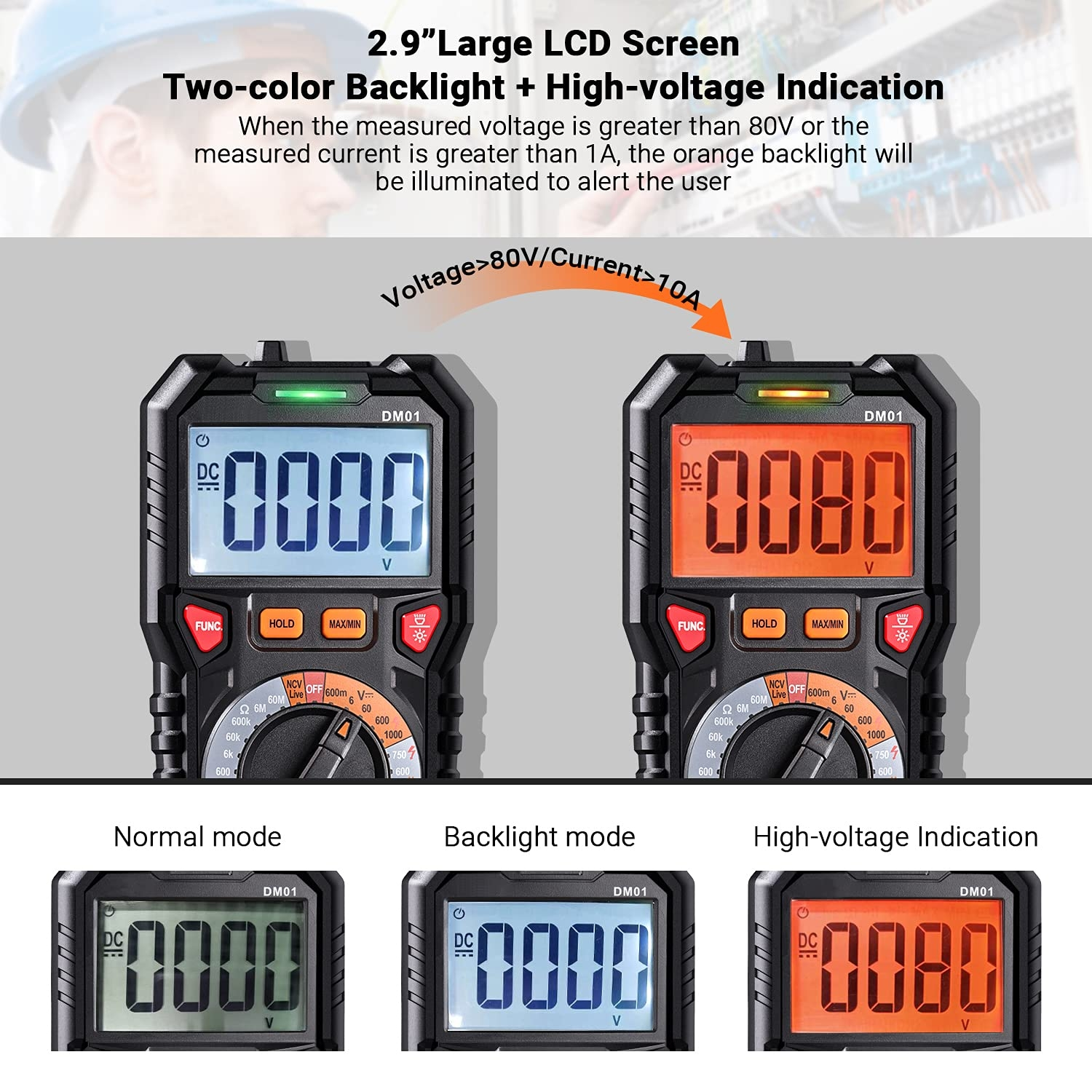 Multimeter zeigt Spannungs- und Strommesswerte. Orange Hintergrundbeleuchtung signalisiert hohe Werte.