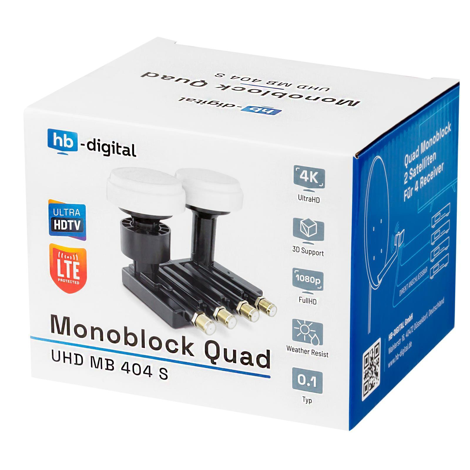 Eine Produktbox für einen Monoblock Quad Satellitenempfänger. Sie zeigt das Gerät und seine Funktionen.