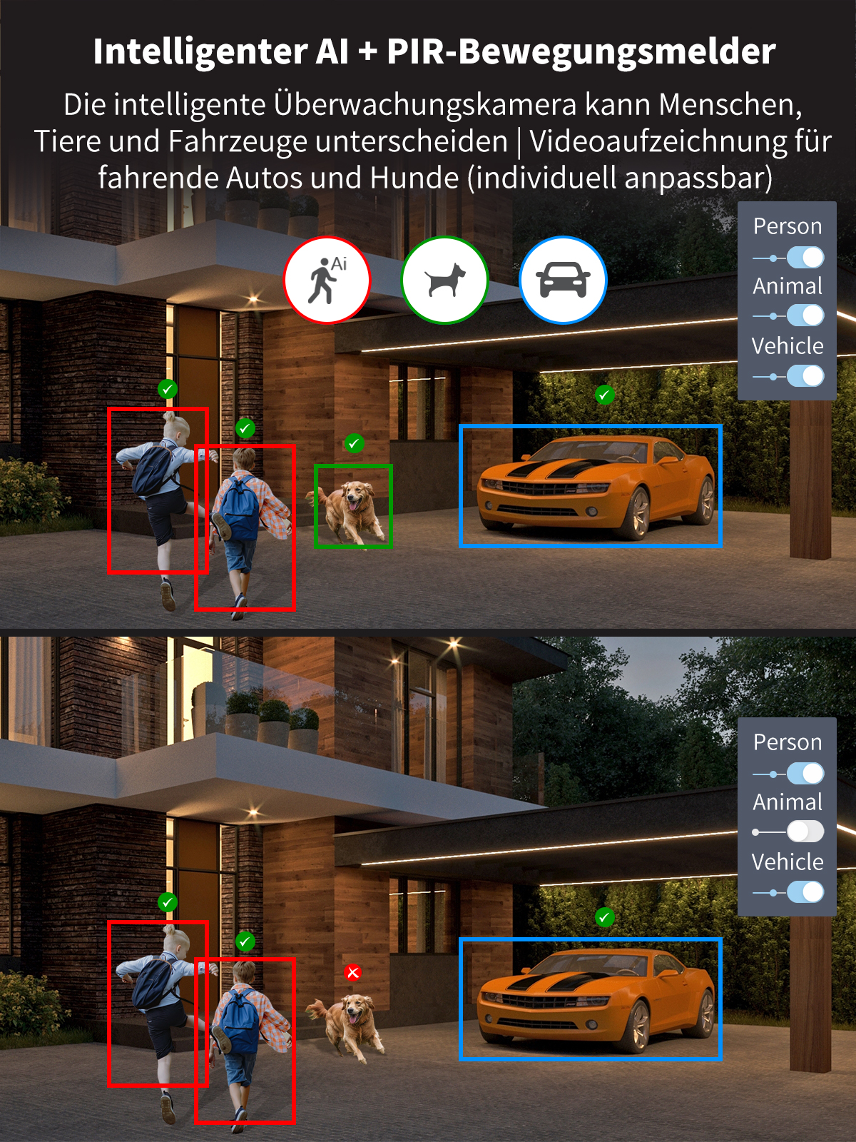 Bild eines Hauses mit KI, die Personen, Tiere und Fahrzeuge erkennt. Weißer Hintergrund.