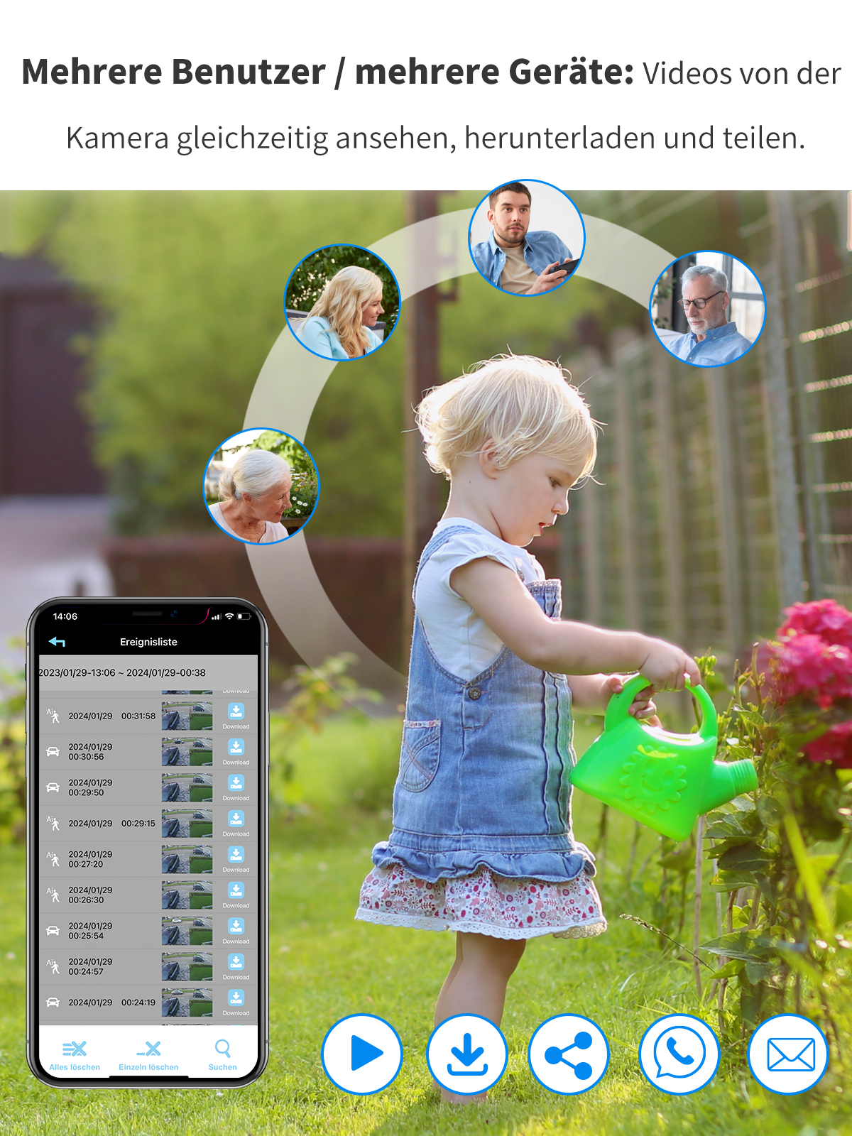 Ein Kind gießt Blumen, umgeben von Bildschirmen mit Video-Feeds.