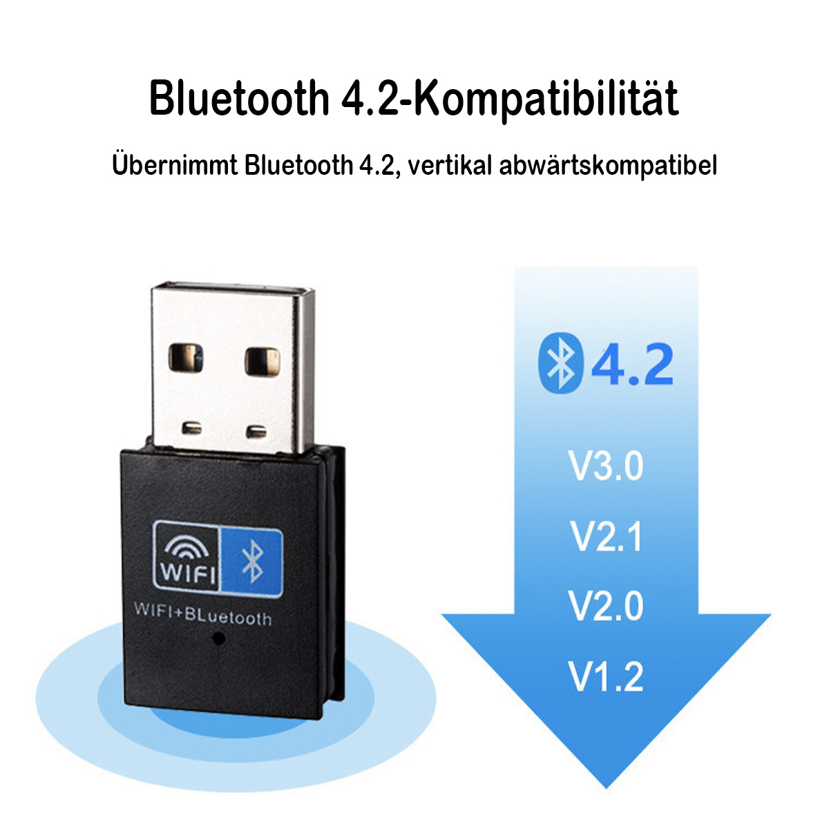 USB-WLAN+Bluetooth-Adapter mit Text. Bluetooth 4.2-Kompatibilität wird durch einen blauen Pfeil hervorgehoben.