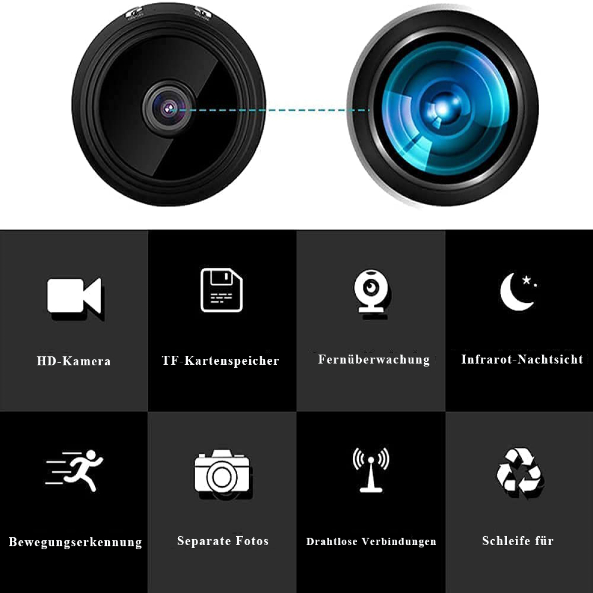 Diagramm einer Minikamera mit Icons: HD-Kamera, TF-Karte, Fernsicht, Nachtsicht, Bewegung.