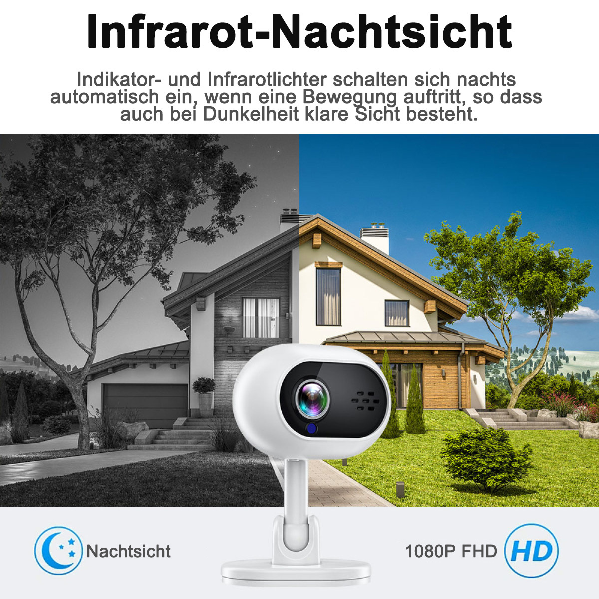 Eine Überwachungskamera mit Nachtsicht. Zeigt ein Haus bei Tag und im Nachtmodus. Text über Nachtsicht.