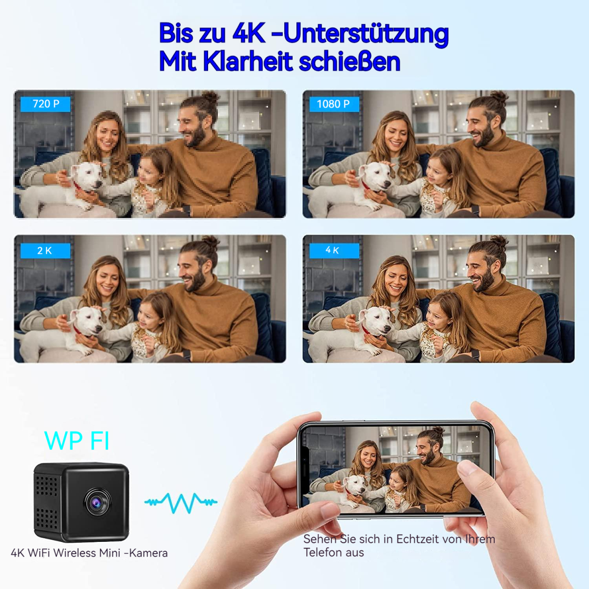 Ein Diagramm, das eine Familie beim Fernsehen zeigt, mit Screenshots verschiedener Videoqualitäten und einer Kamera.