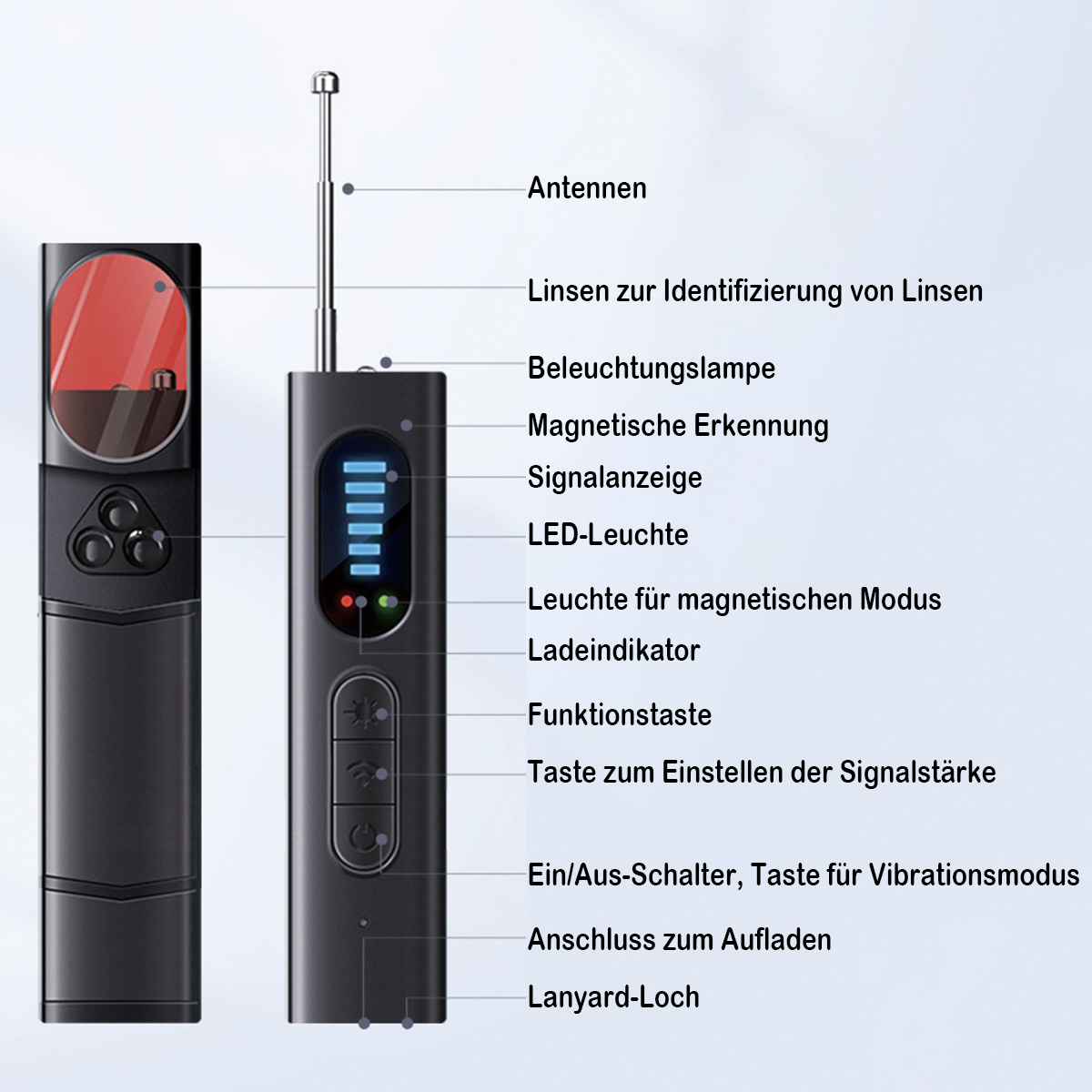 Ein schwarzer Anti-Spionage-Detektor mit mehreren beschrifteten Komponenten wie Antenne und Lichtindikatoren.