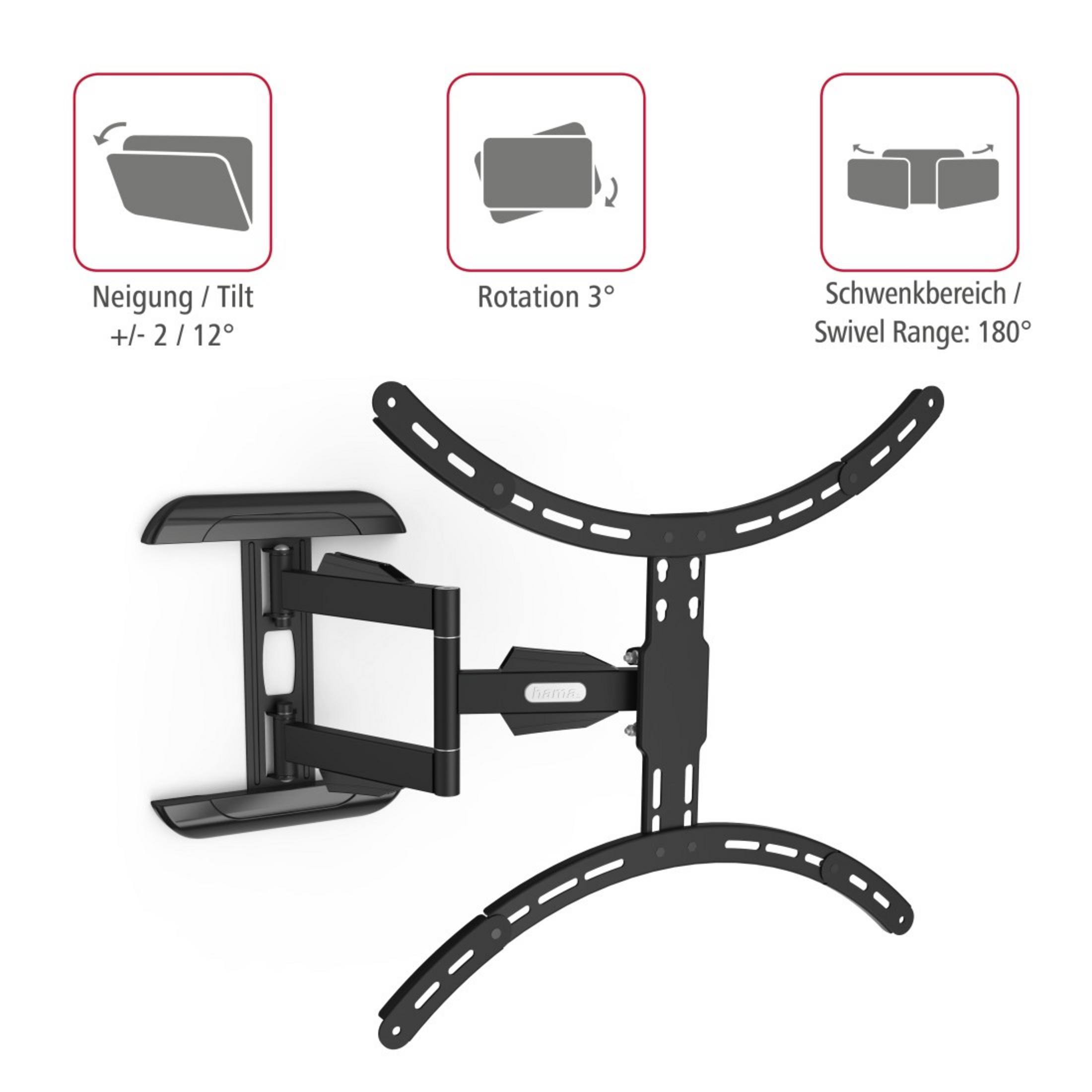 Soporte de pared para TV negro con tres diagramas que muestran inclinación, rotación y rango de giro.