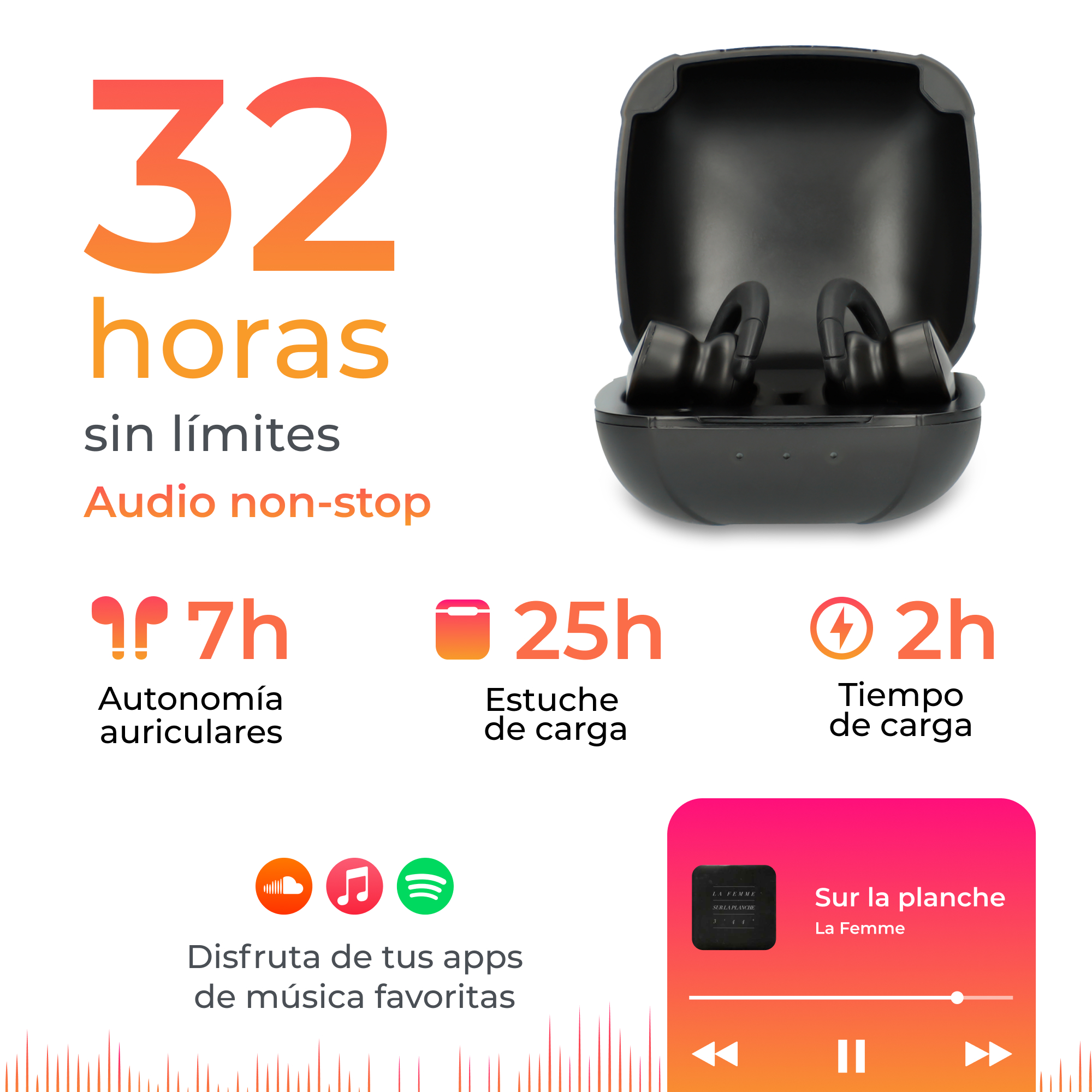 Auriculares, estuche e interfaz de app musical. Texto: '32 horas, audio non-stop'.