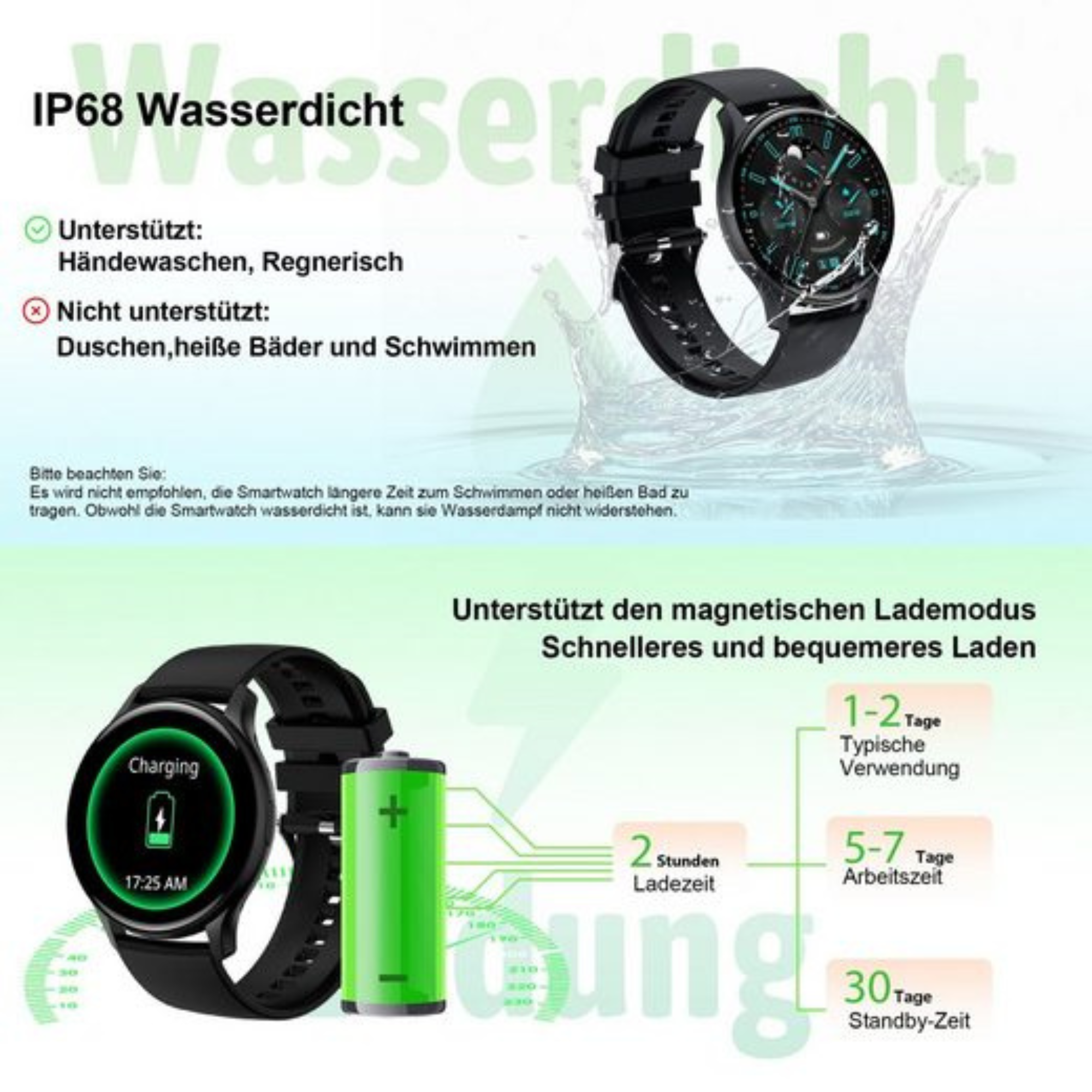 Infografika czarnego smartwatcha i szczegóły ładowania, wodoszczelność.