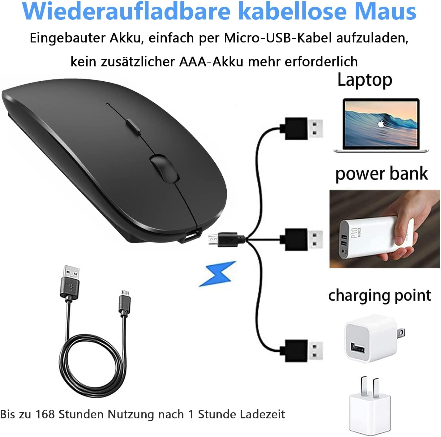 Schwarze Maus mit Ladekabeln, die mit Laptop, Powerbank und Ladepunkt verbunden sind.