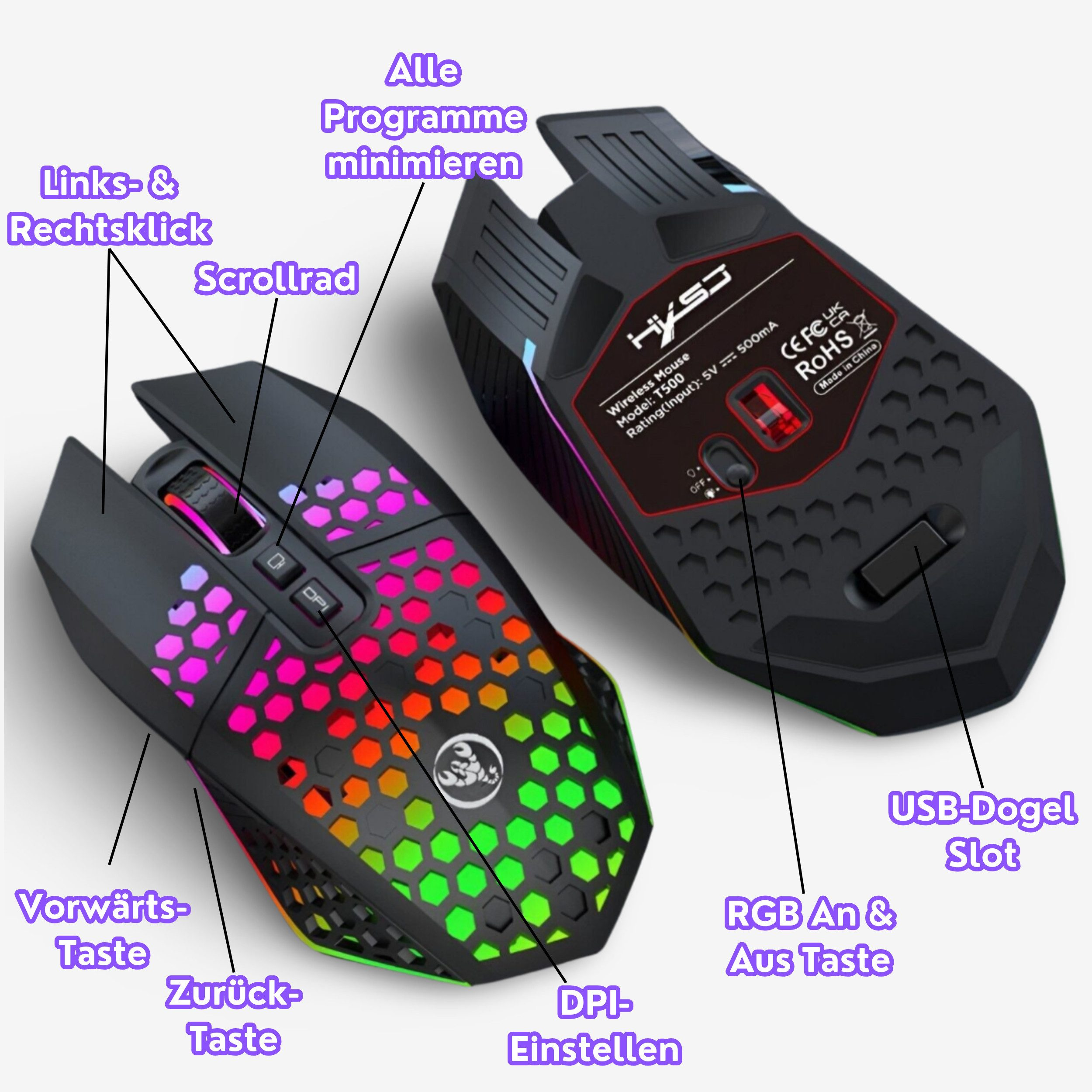 Eine Gaming-Maus mit bunten Lichtern. Beschriftete Tasten und Funktionen werden im Bild angezeigt.