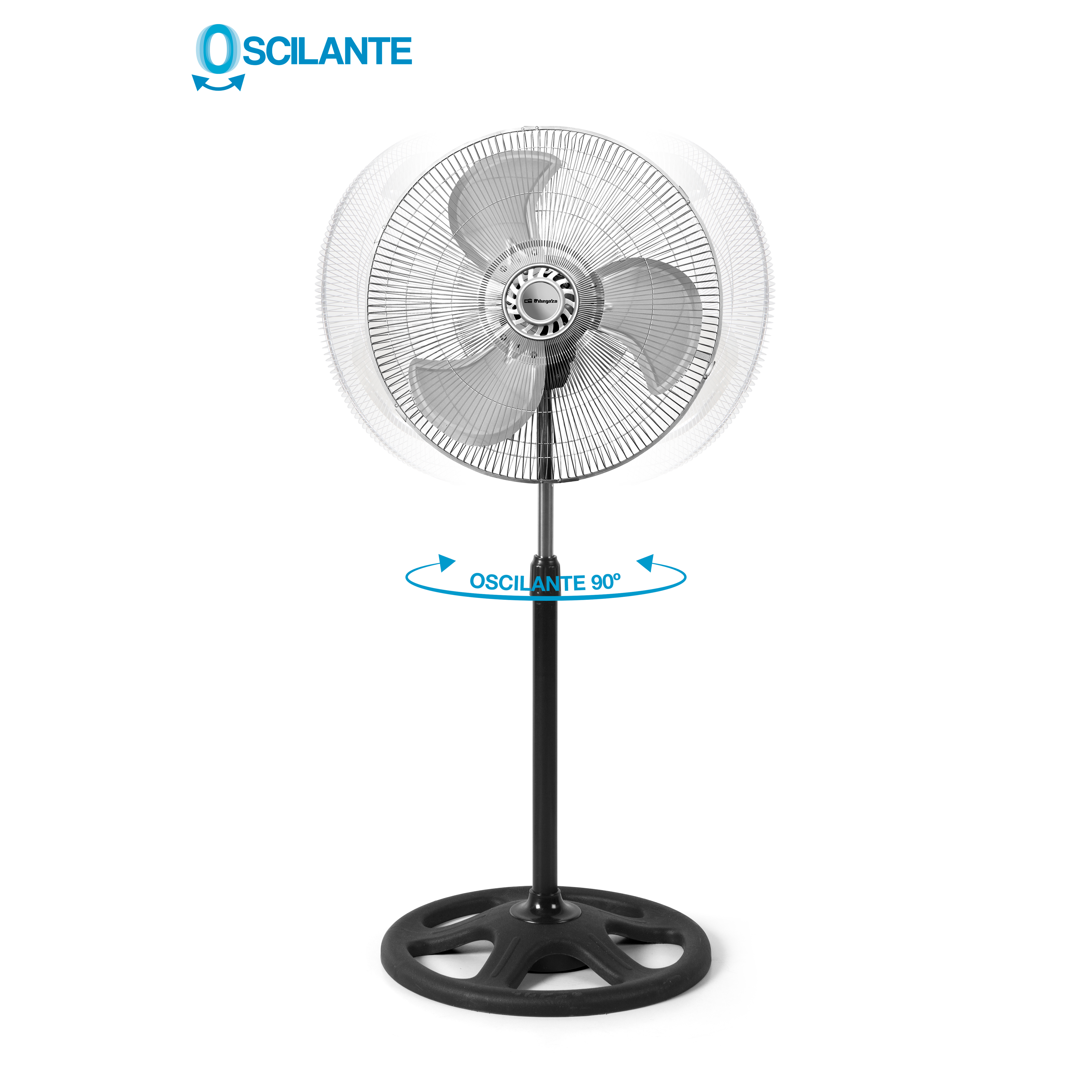 Ventilador oscilante, base y soporte negros, tres aspas grises. Las flechas muestran una oscilación de 90 grados.