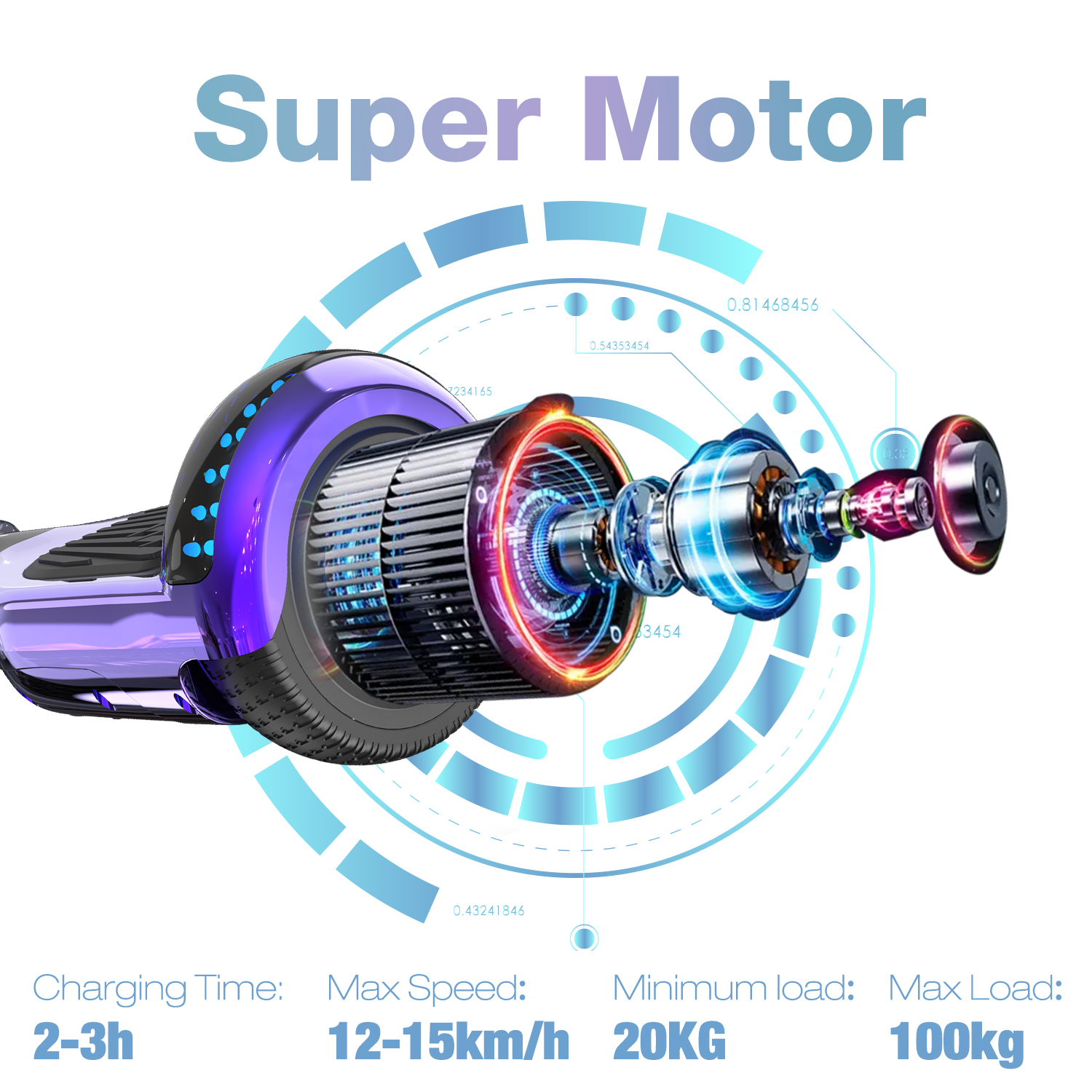Ein Super-Motor-Diagramm mit technischen Details, umgeben von blauen Kreisumrissen.