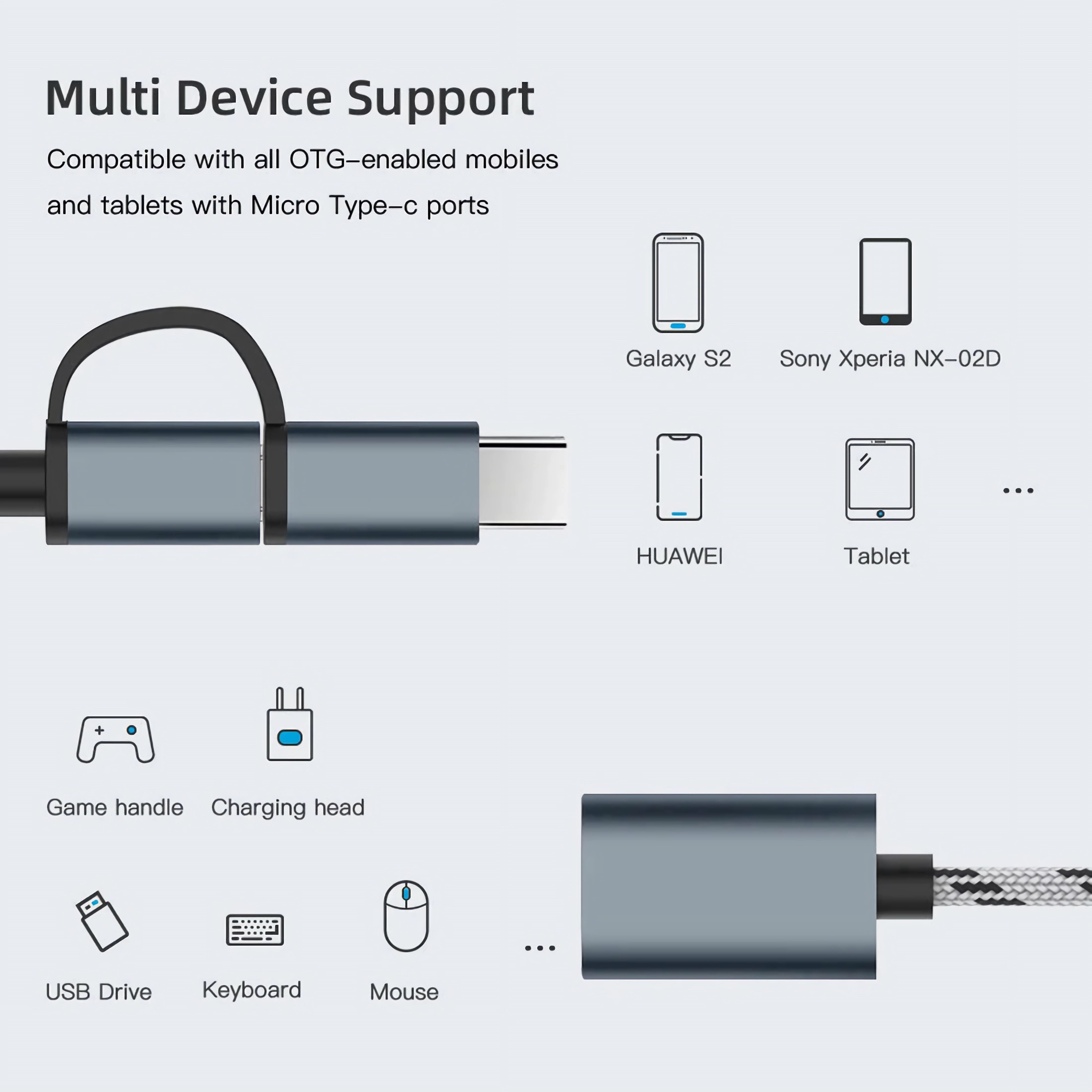 Ein schwarz-grauer USB-C-Hub, der mit verschiedenen Geräten verbunden ist, zeigt Multi-Geräte-Unterstützung.
