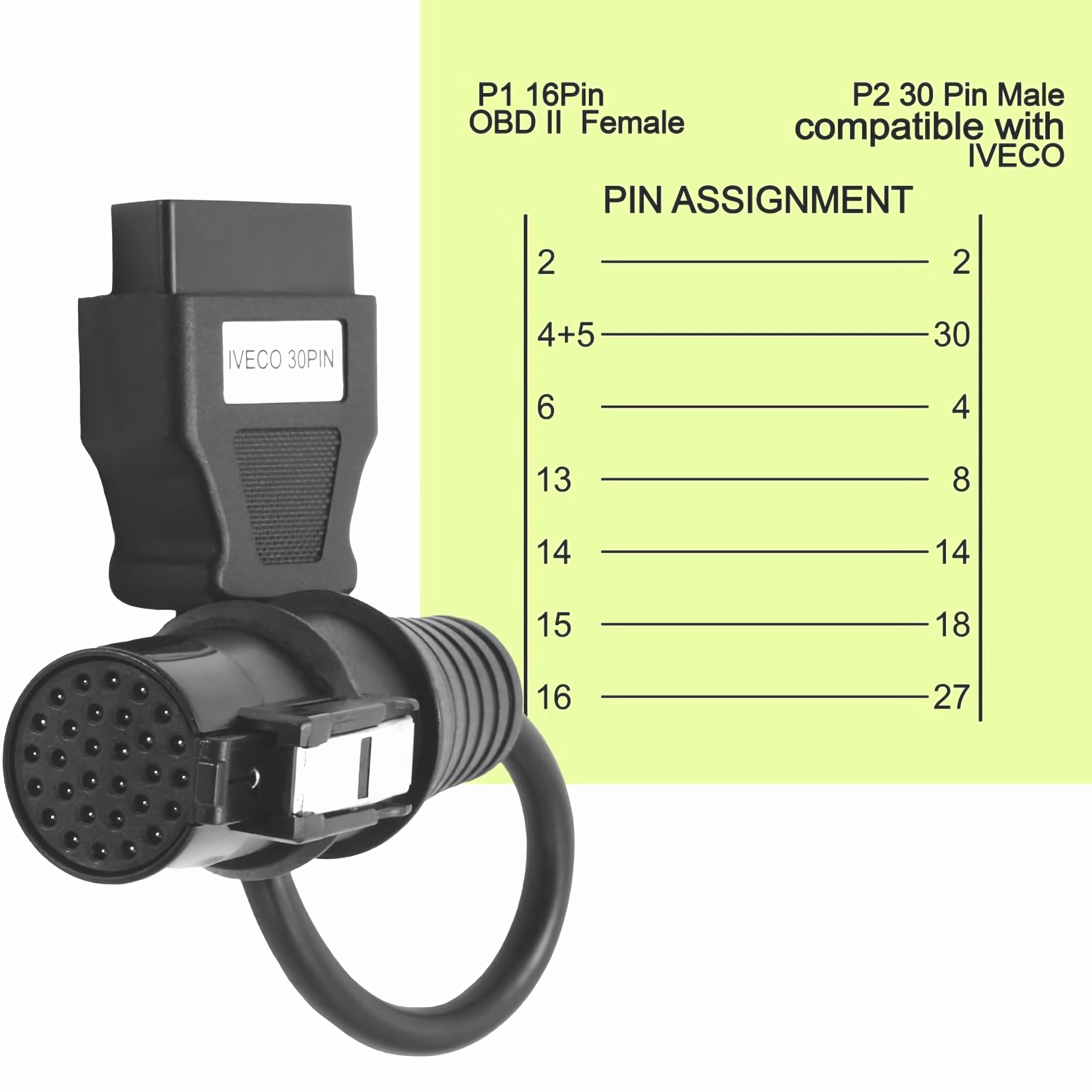 Schwarzer OBD-II-Stecker mit Pinbelegungsdiagramm.