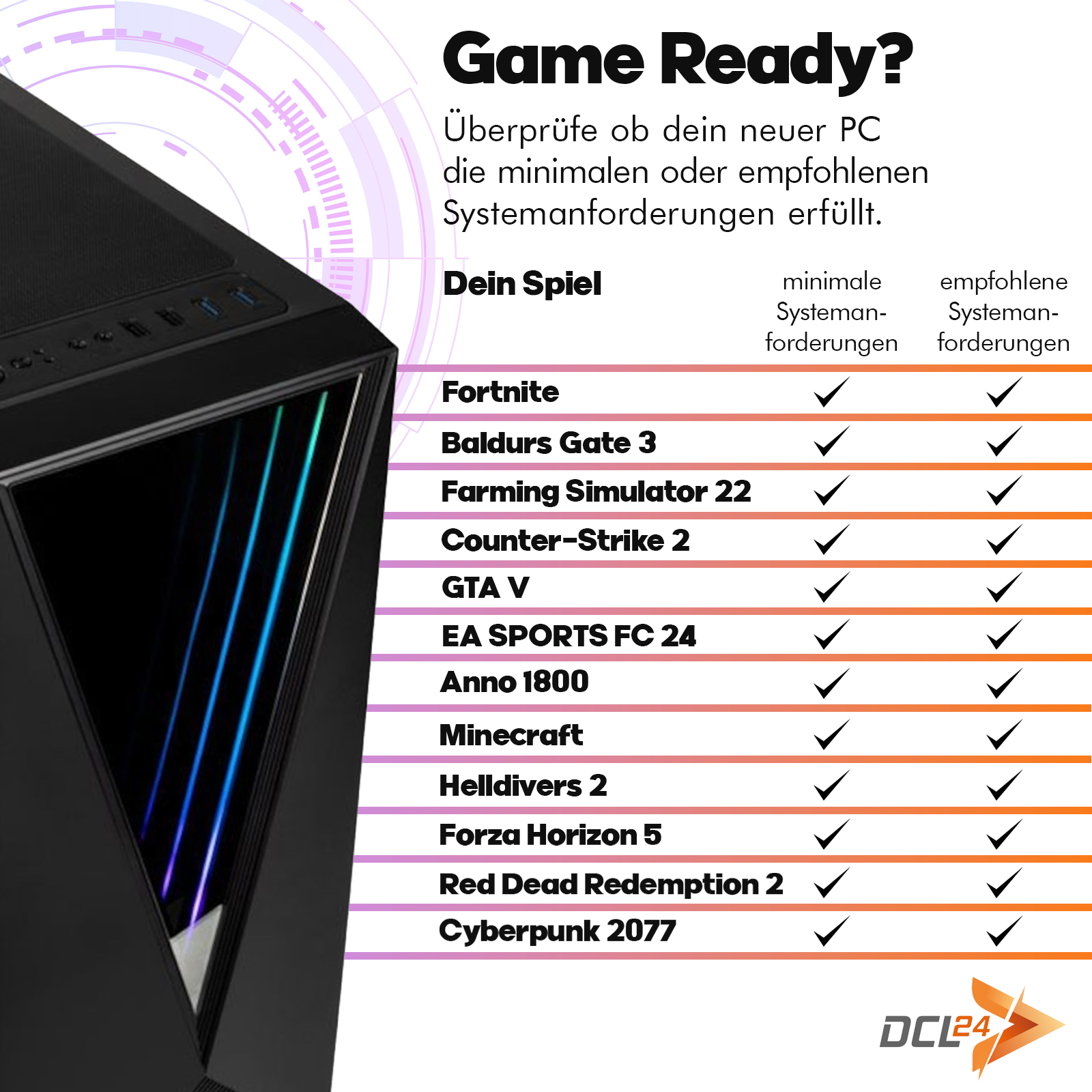 Ein Computergehäuse mit einer Liste von Spielen und ihren Systemanforderungen.